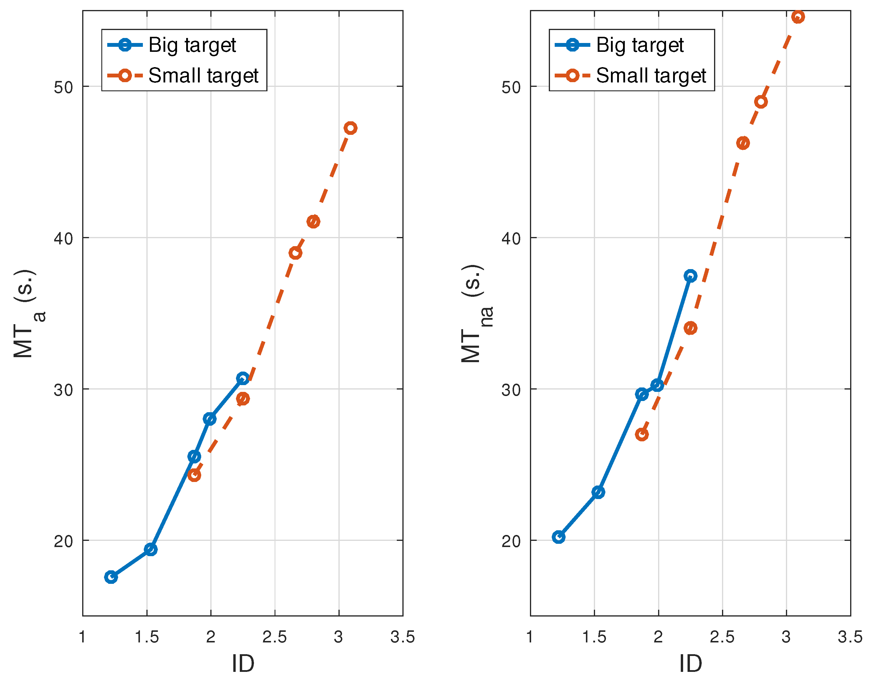 Sensors 21 05481 g009 Sensors 21 05481 g009