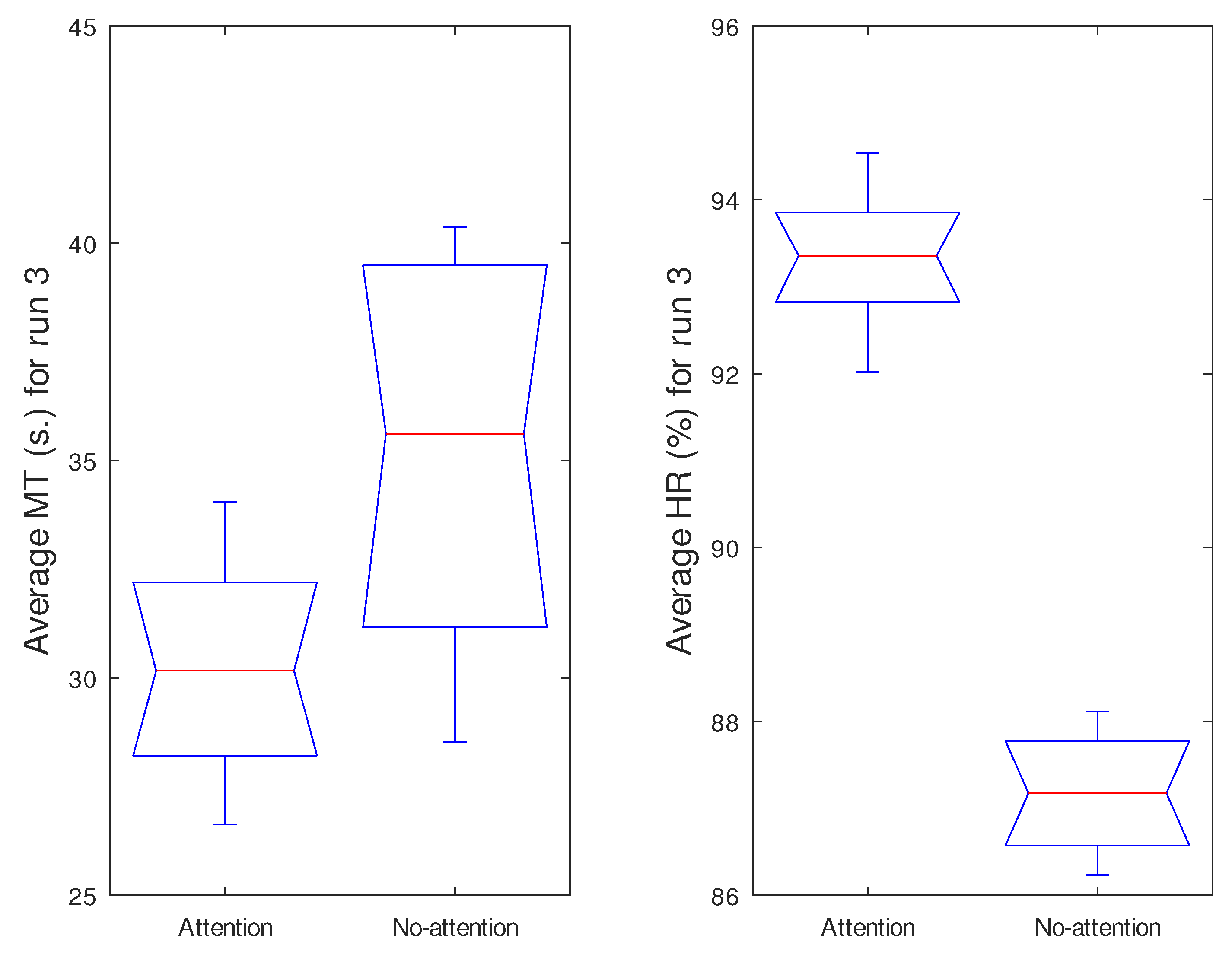Sensors 21 05481 g010 Sensors 21 05481 g010