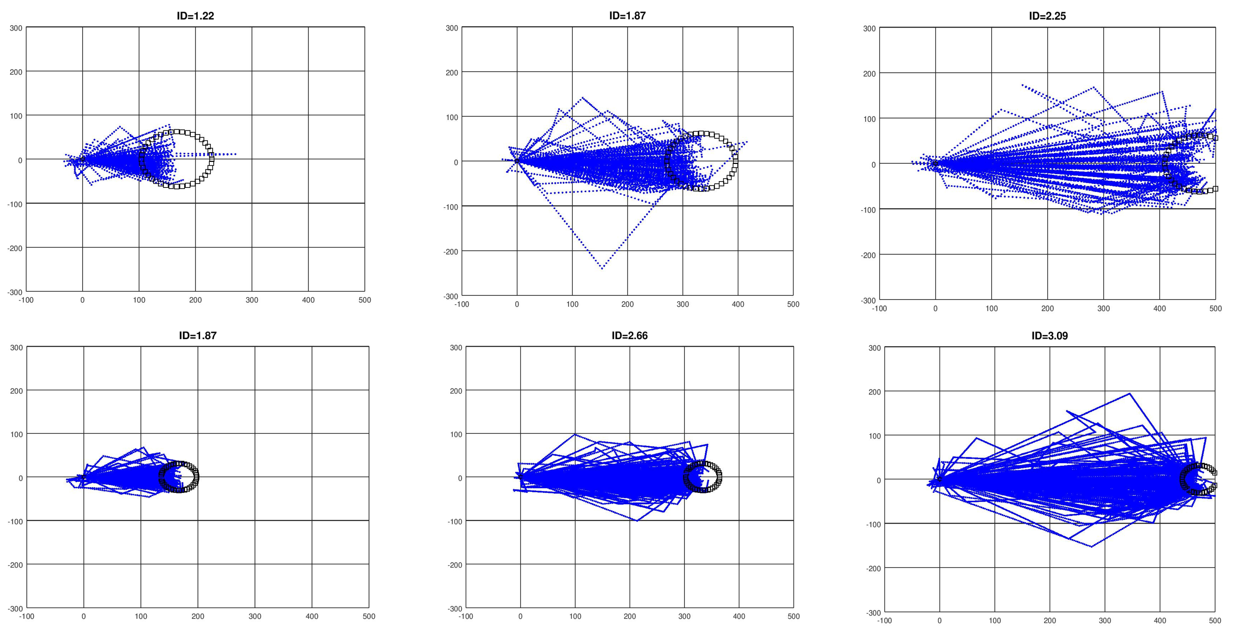 Sensors 21 05481 g011 Sensors 21 05481 g011