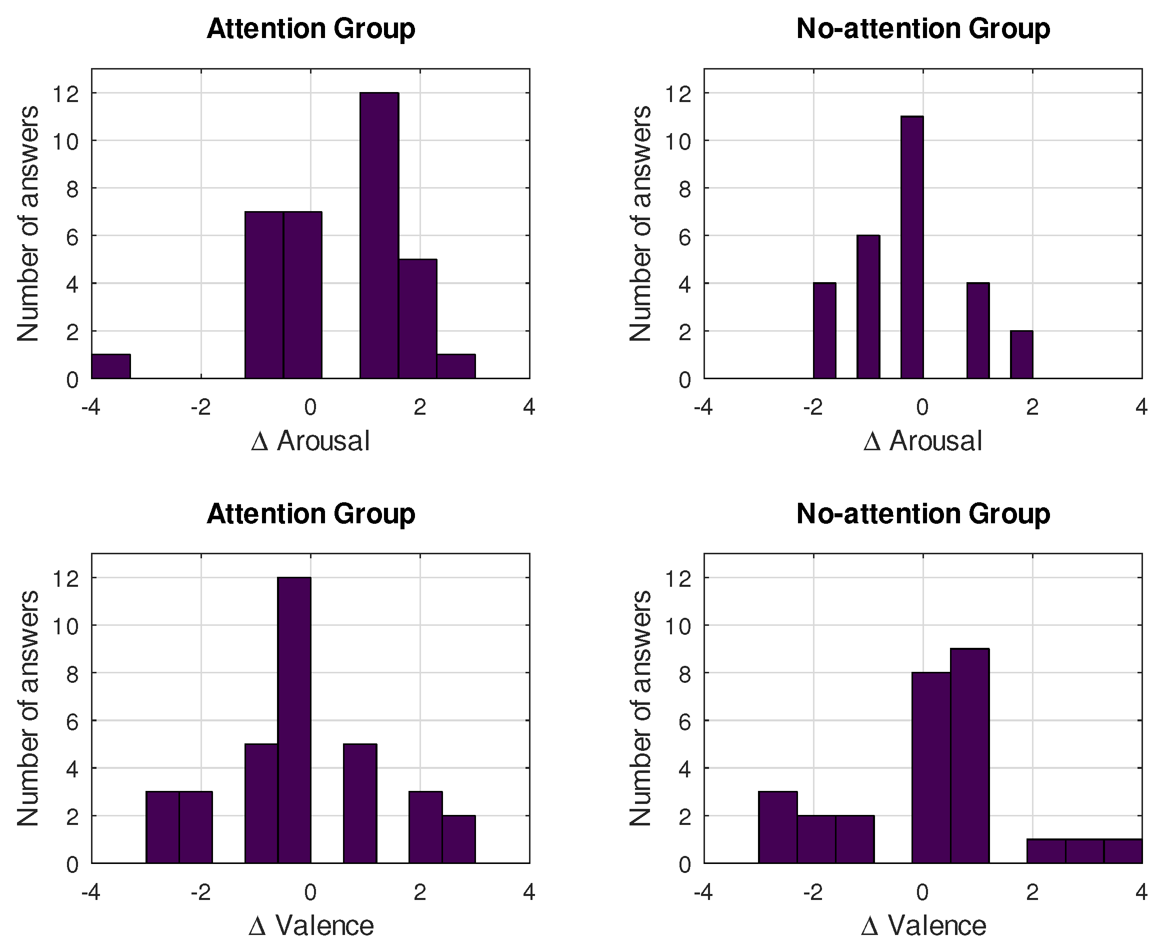 Sensors 21 05481 g012 Sensors 21 05481 g012