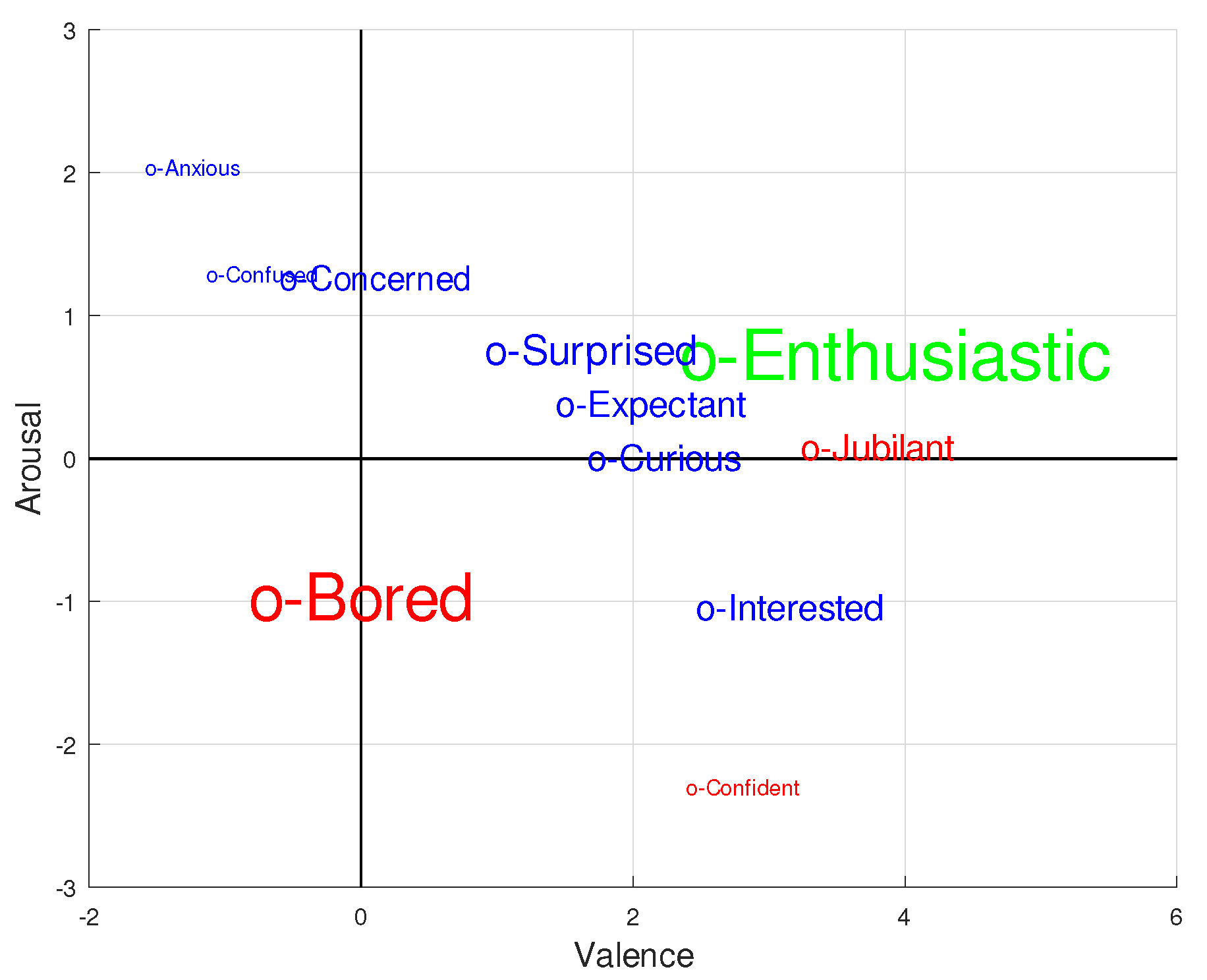 Sensors 21 05481 g013 Sensors 21 05481 g013