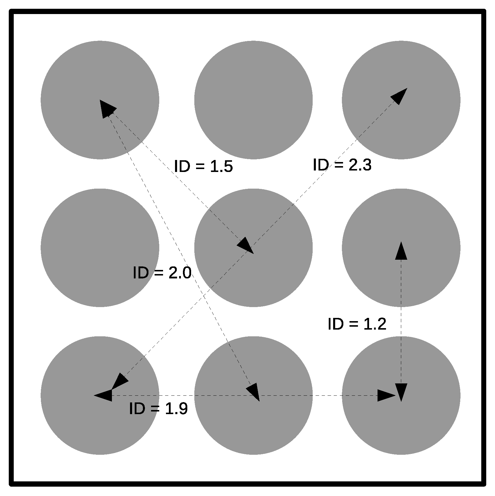 Sensors 21 05481 g015 Sensors 21 05481 g015