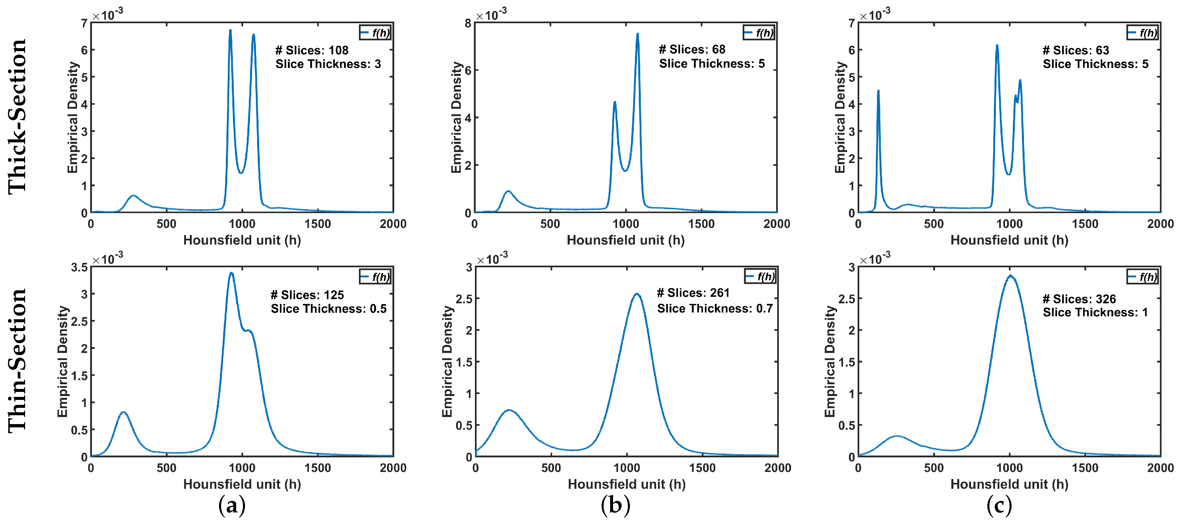Sensors 21 05482 g002