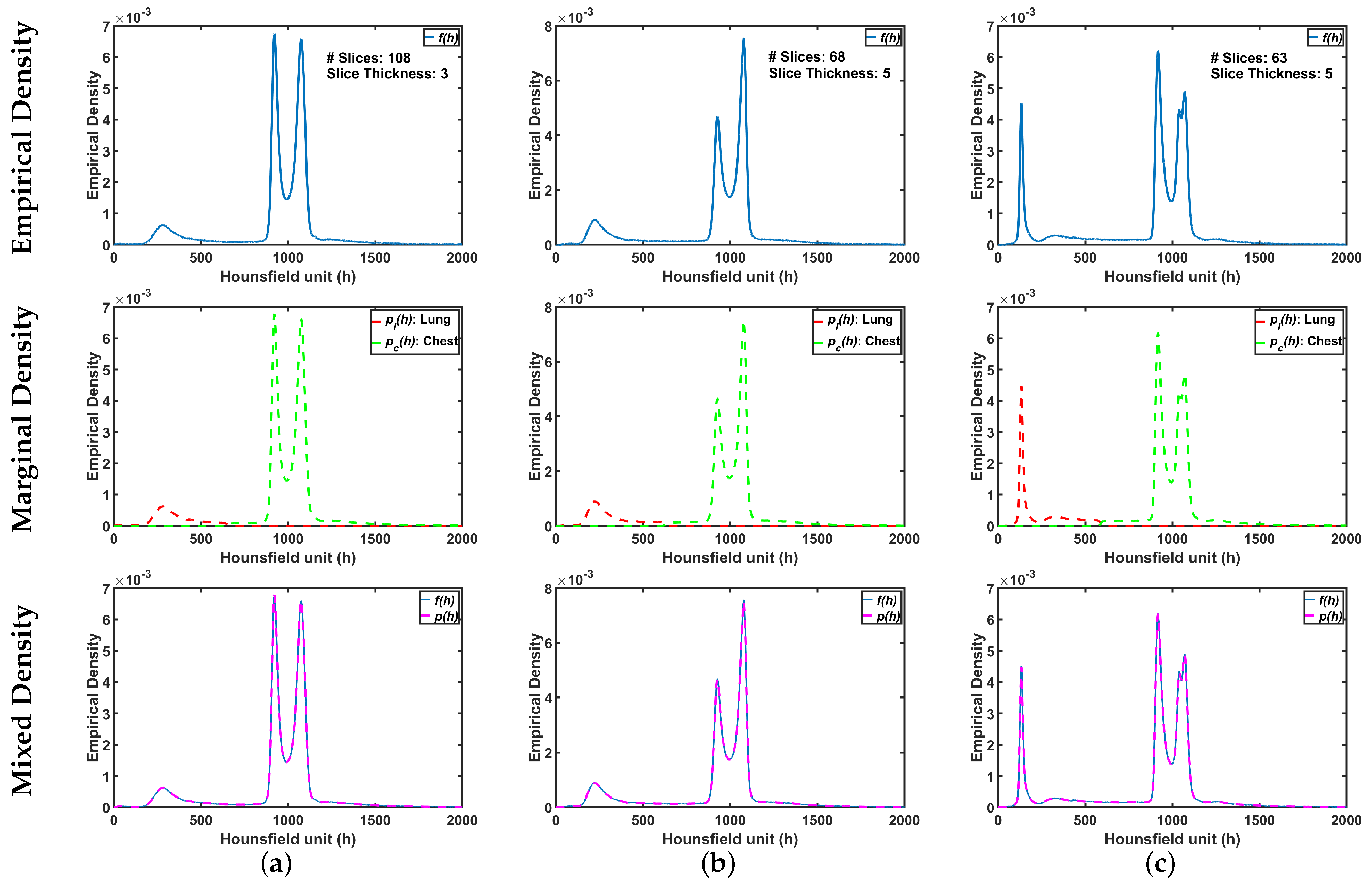 Sensors 21 05482 g006