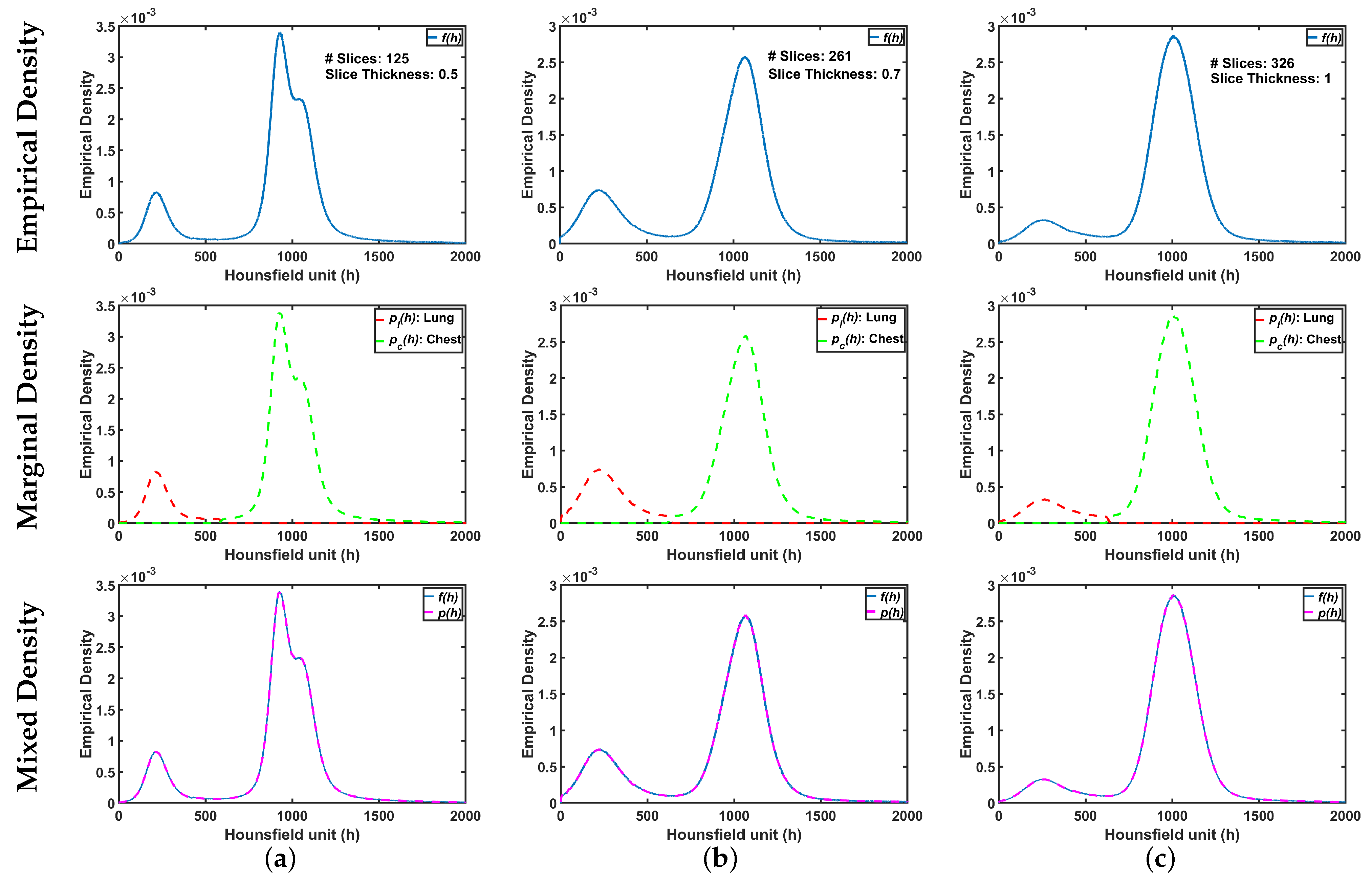 Sensors 21 05482 g007