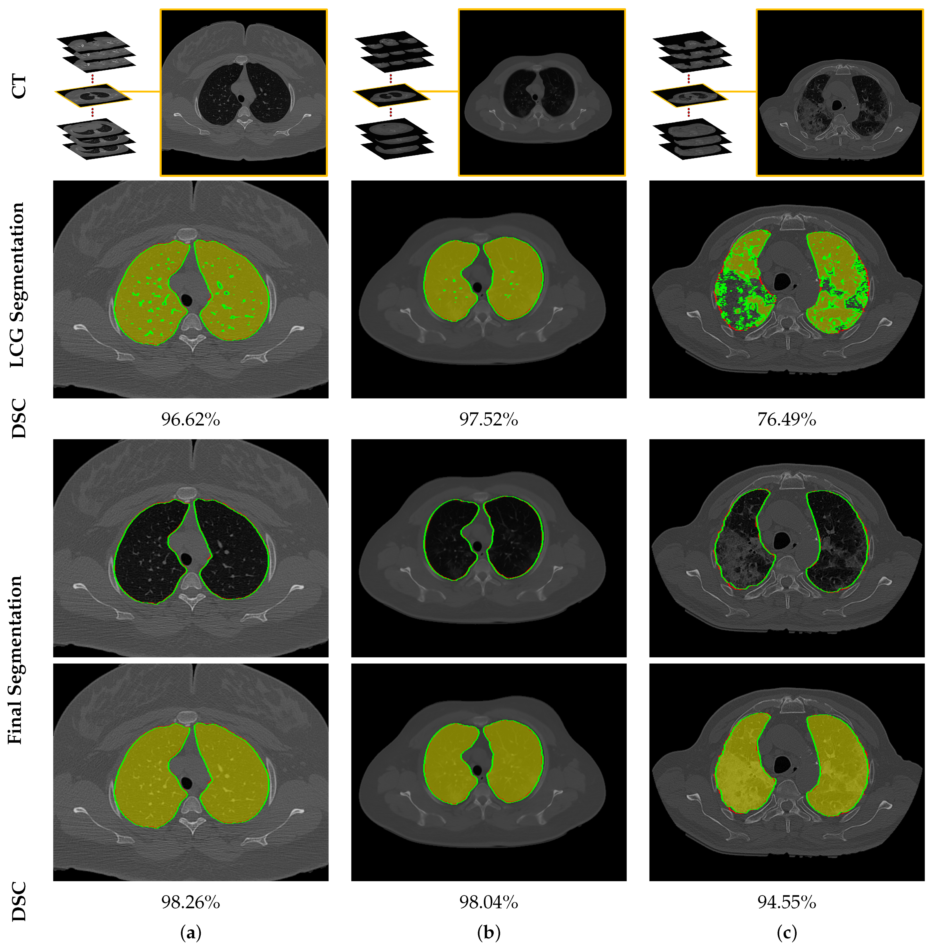 Sensors 21 05482 g008