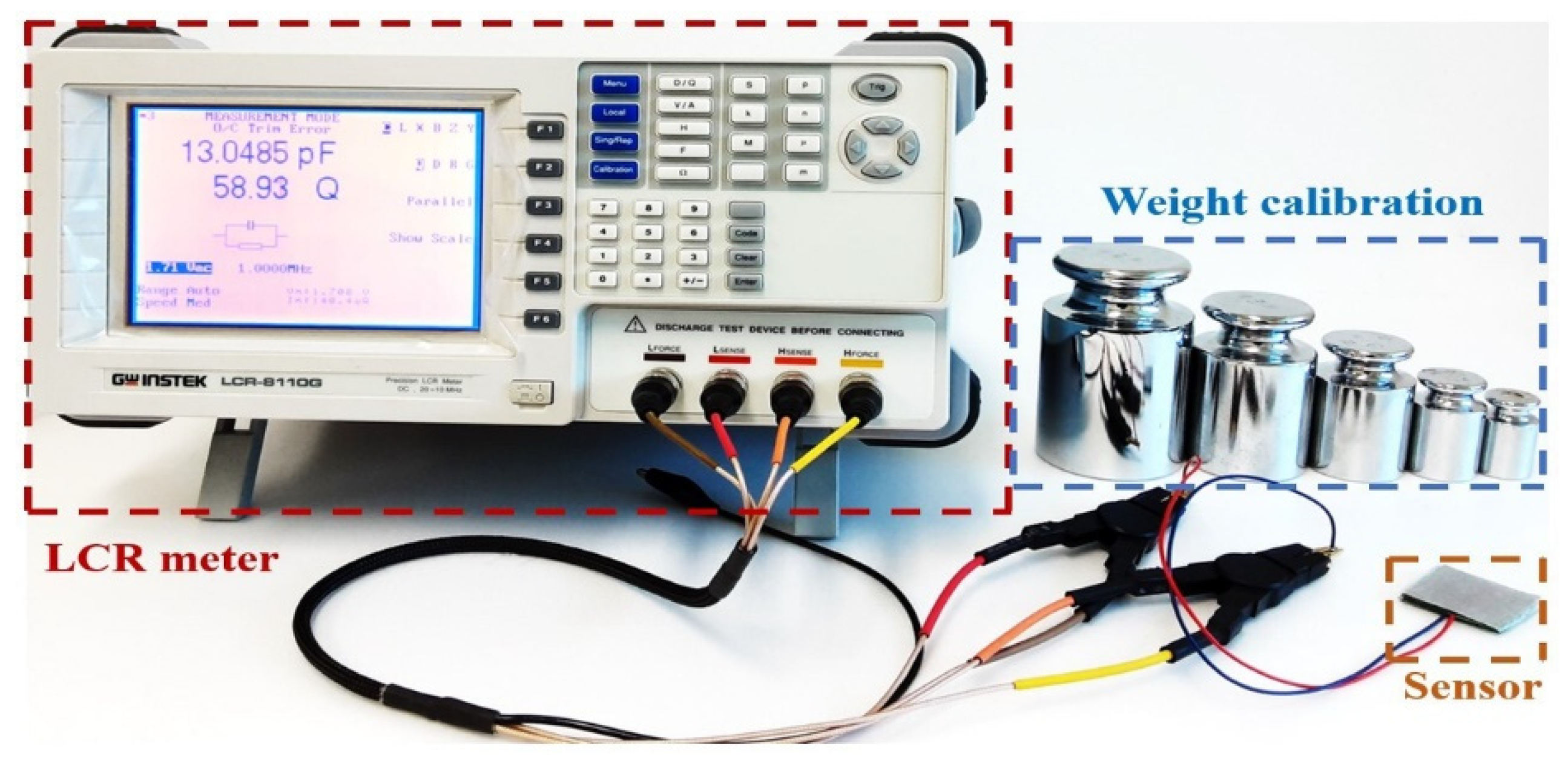 Sensors 21 05484 g003