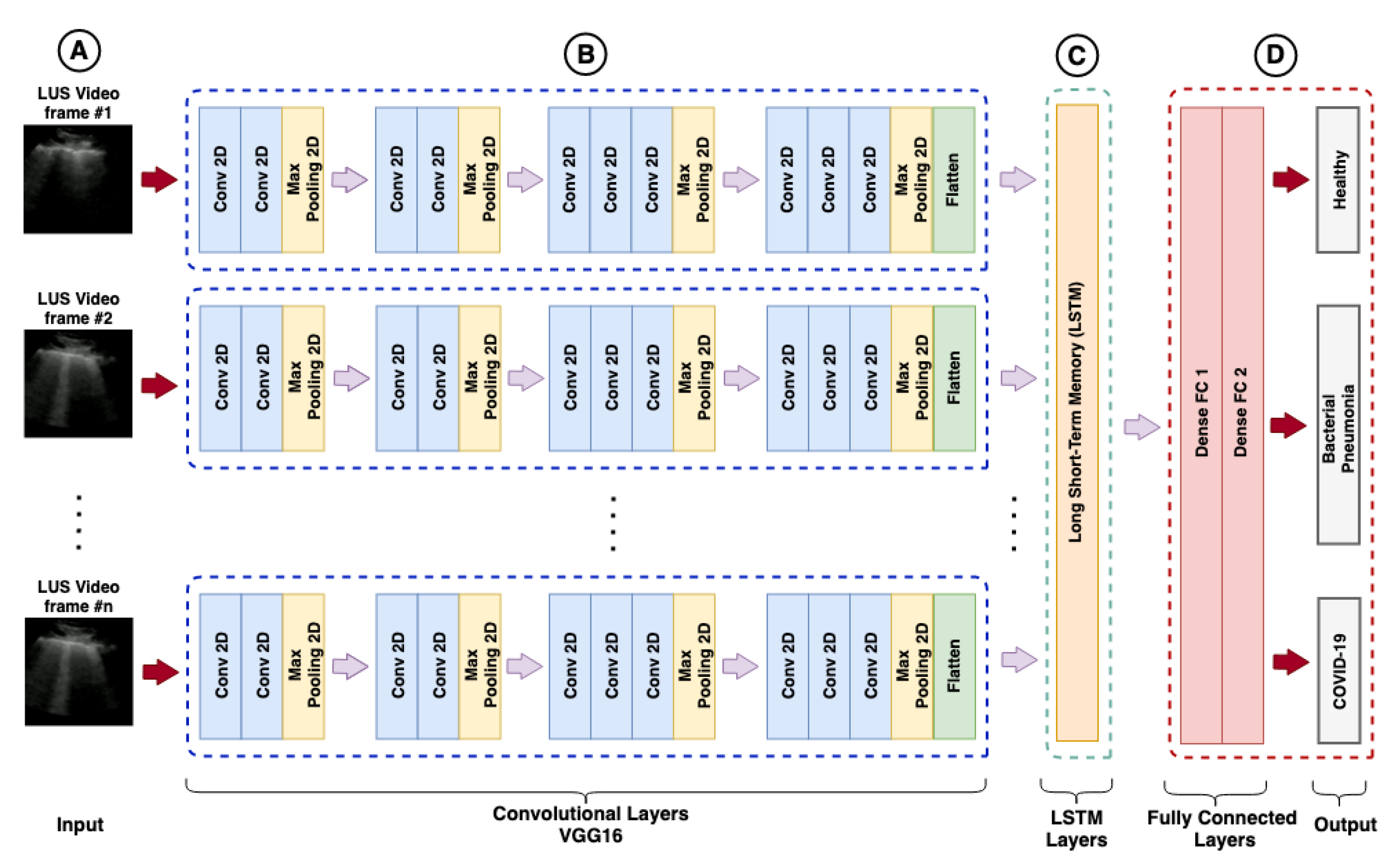 Sensors 21 05486 g007