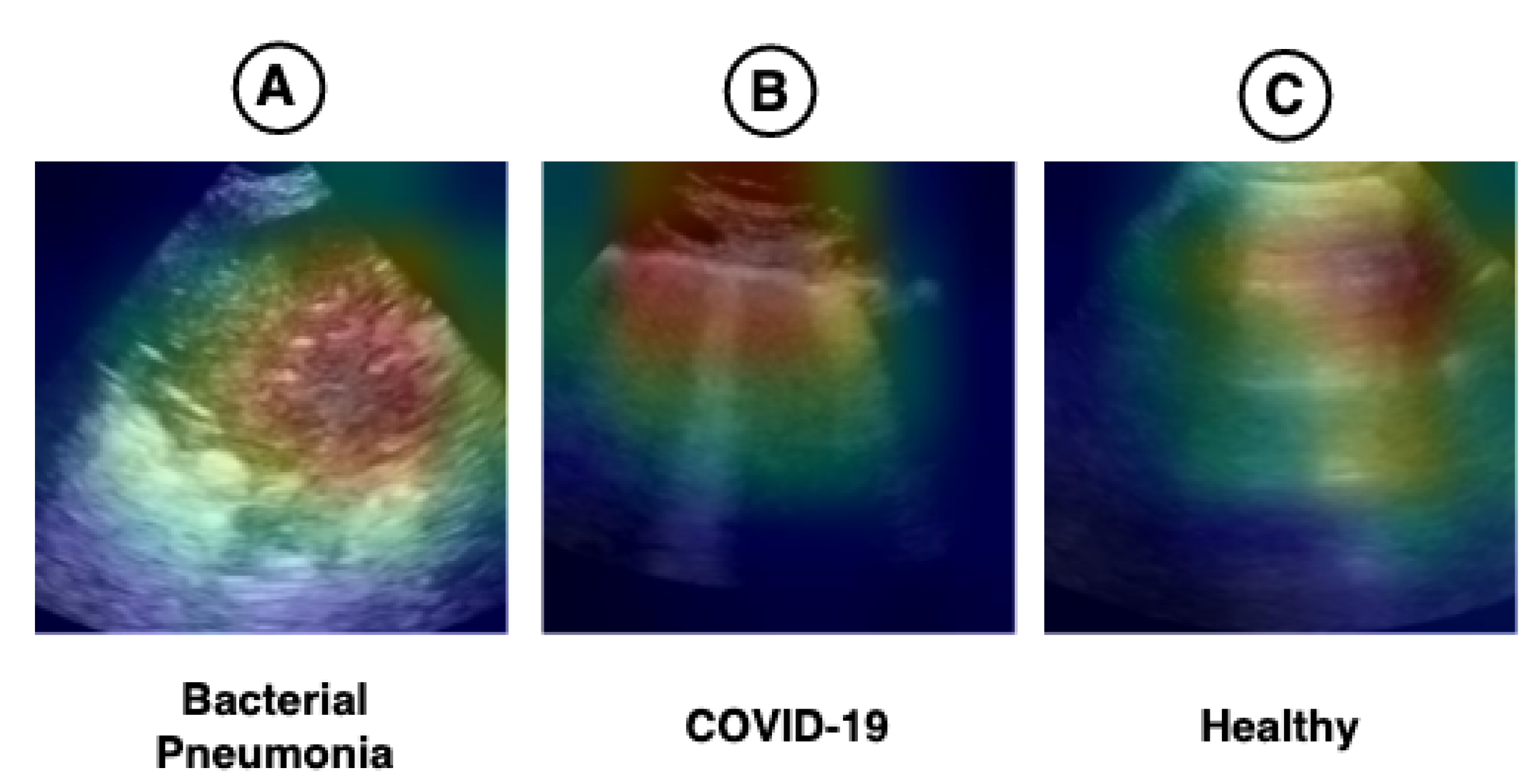 Sensors 21 05486 g008
