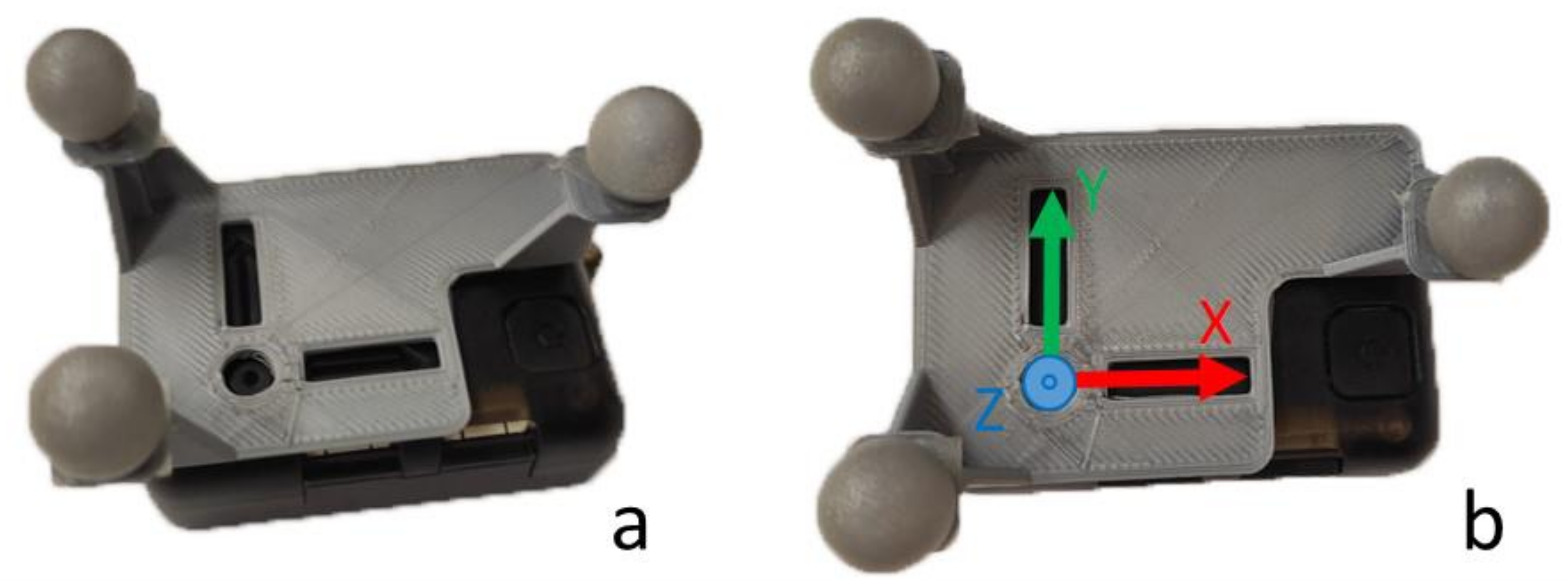 Sensors 21 05487 g007