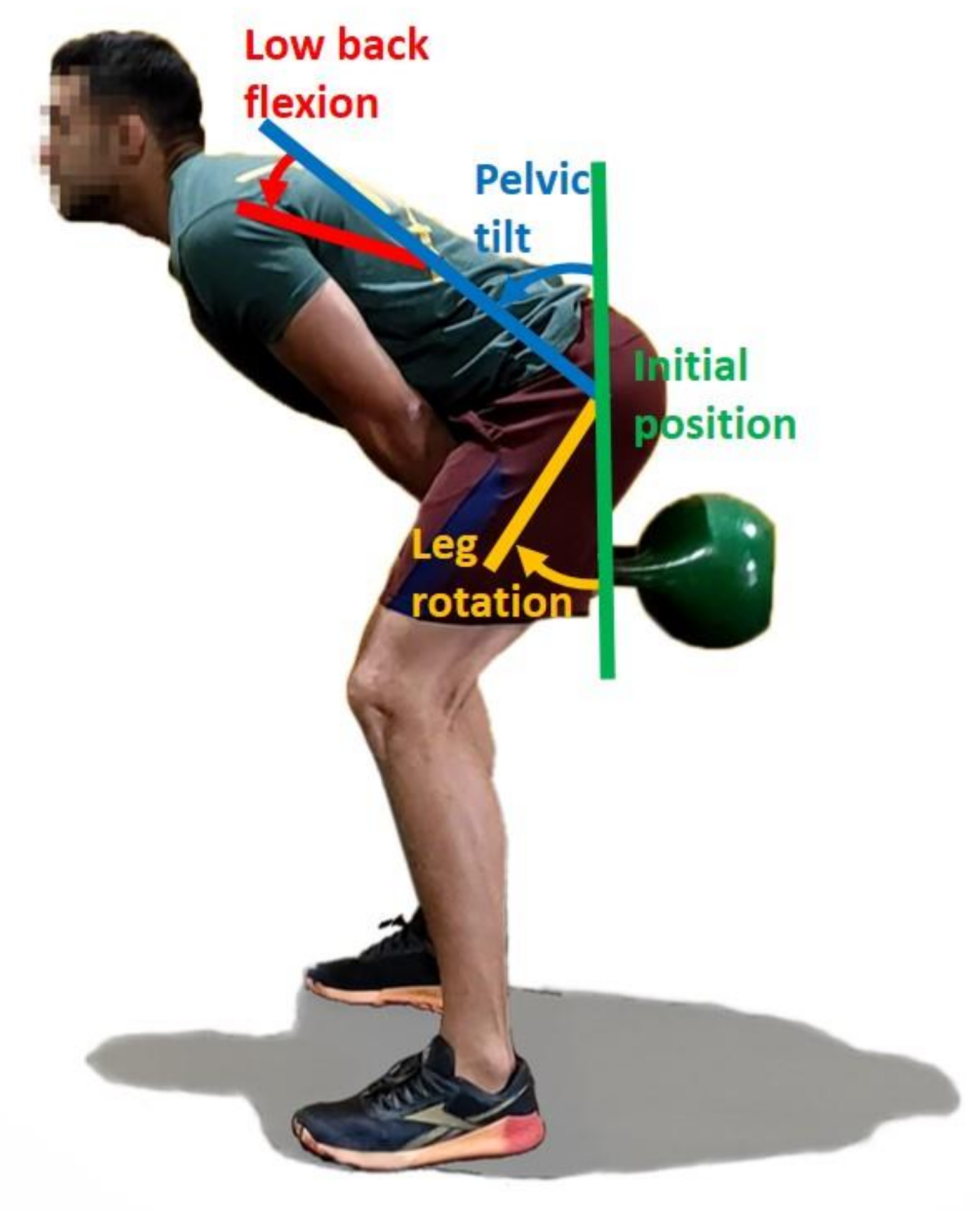 Sensors 21 05487 g009