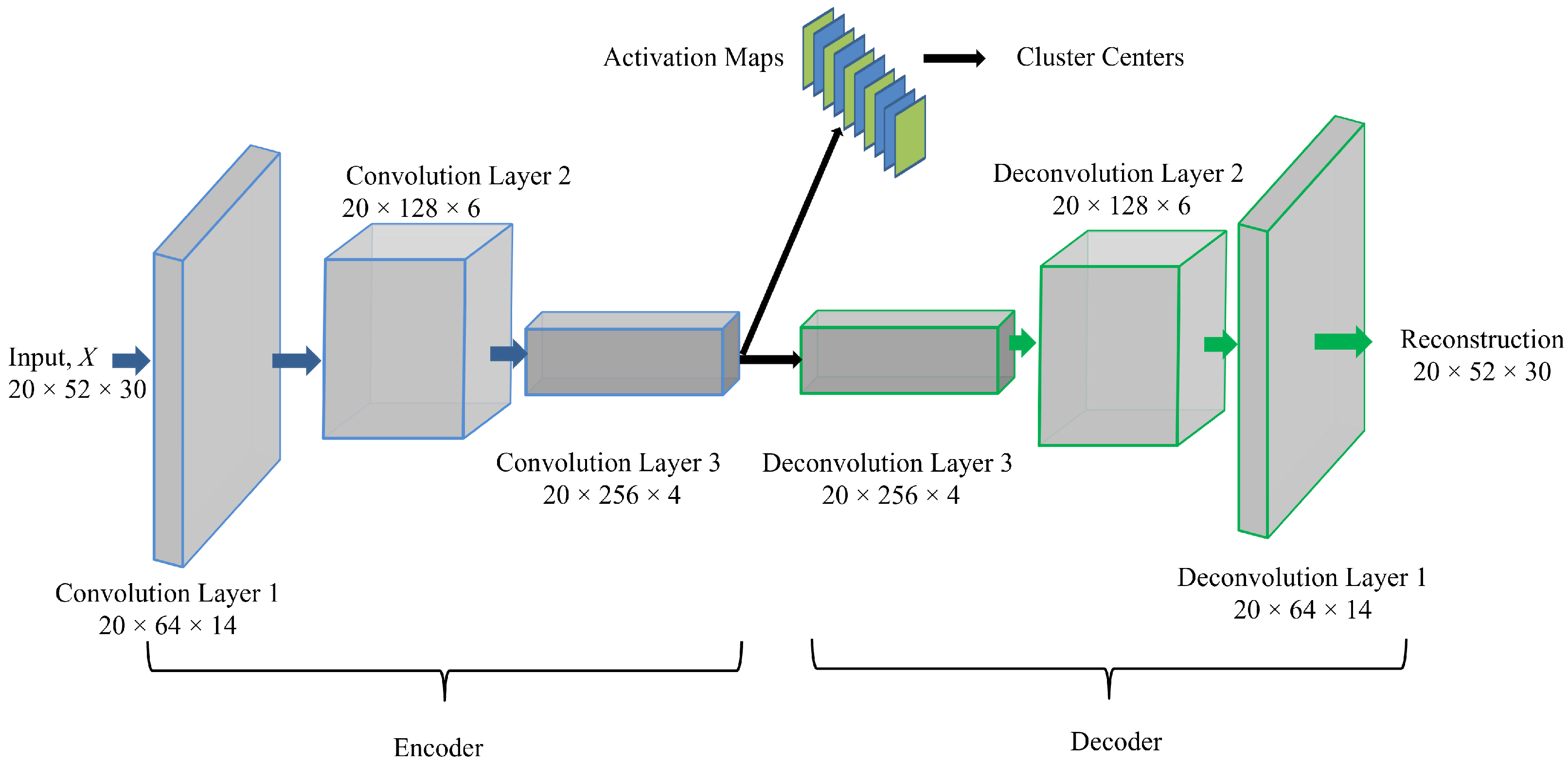 Sensors 21 05488 g001