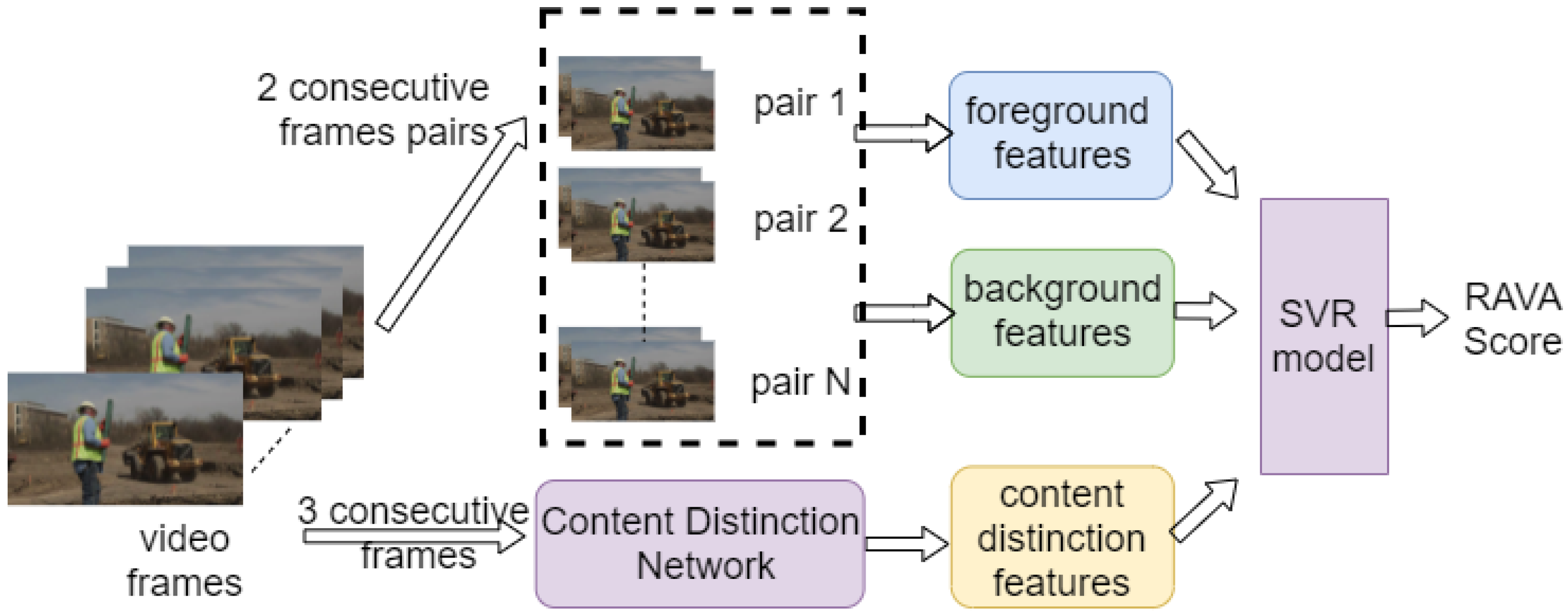 Sensors 21 05489 g001
