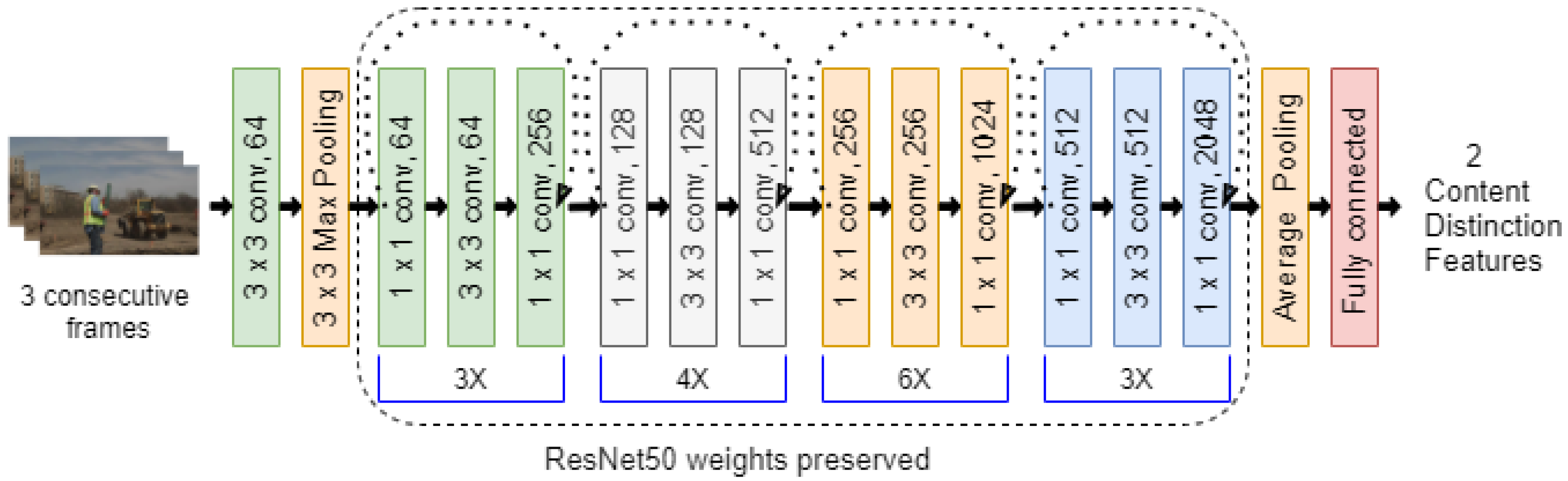 Sensors 21 05489 g004