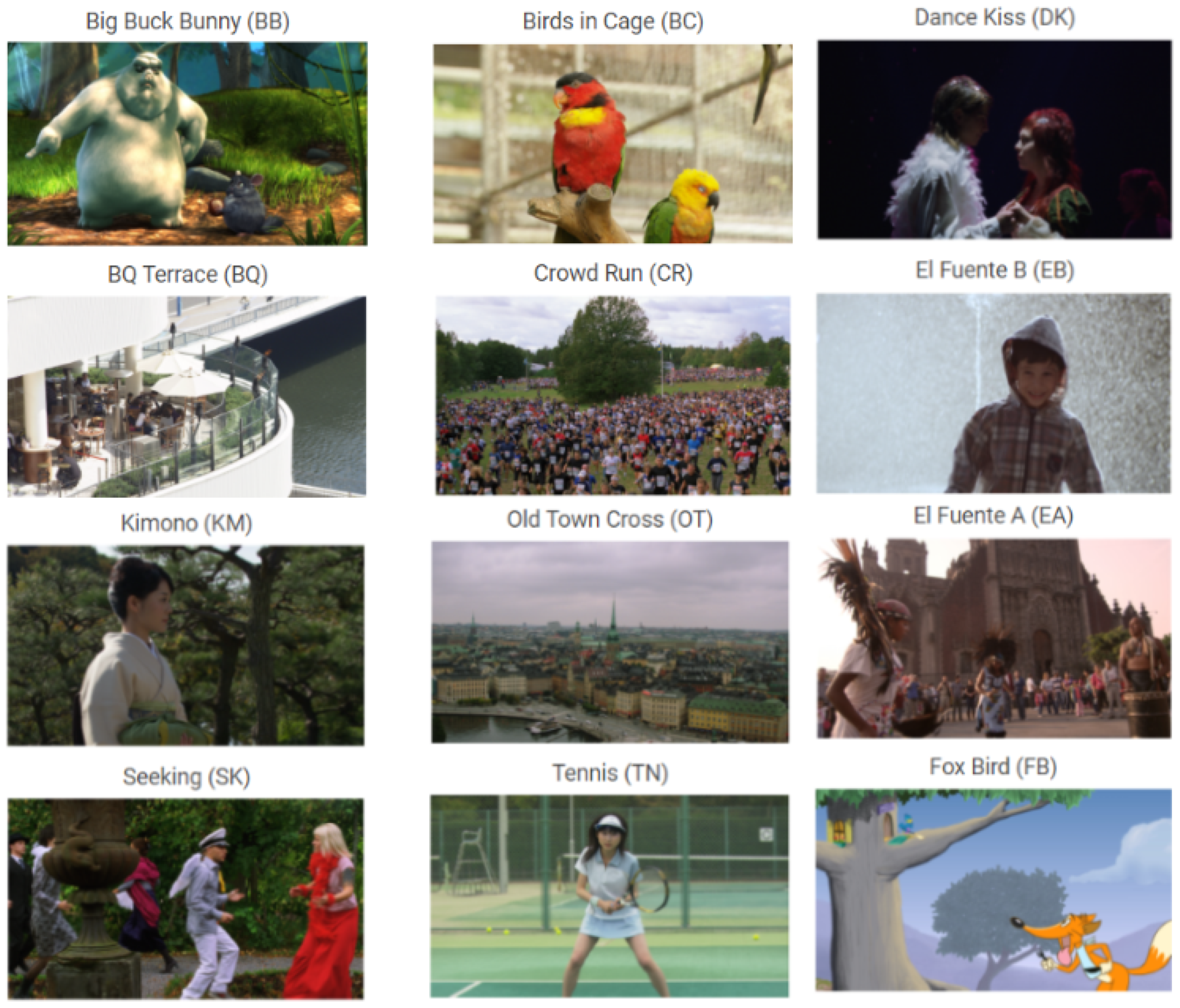 Sensors 21 05489 g006