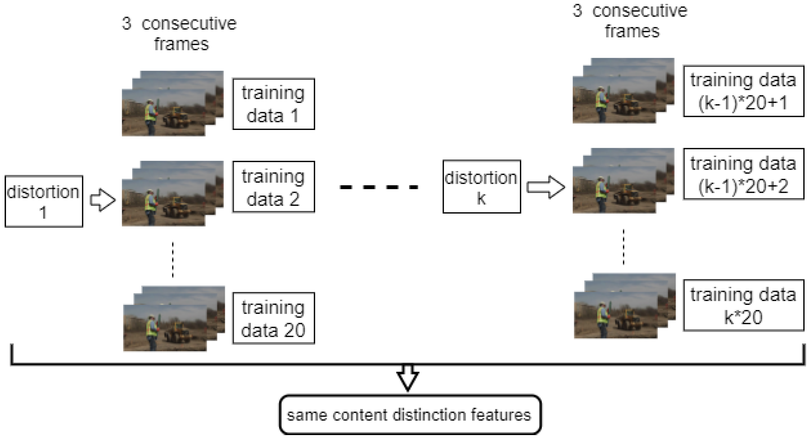 Sensors 21 05489 g007
