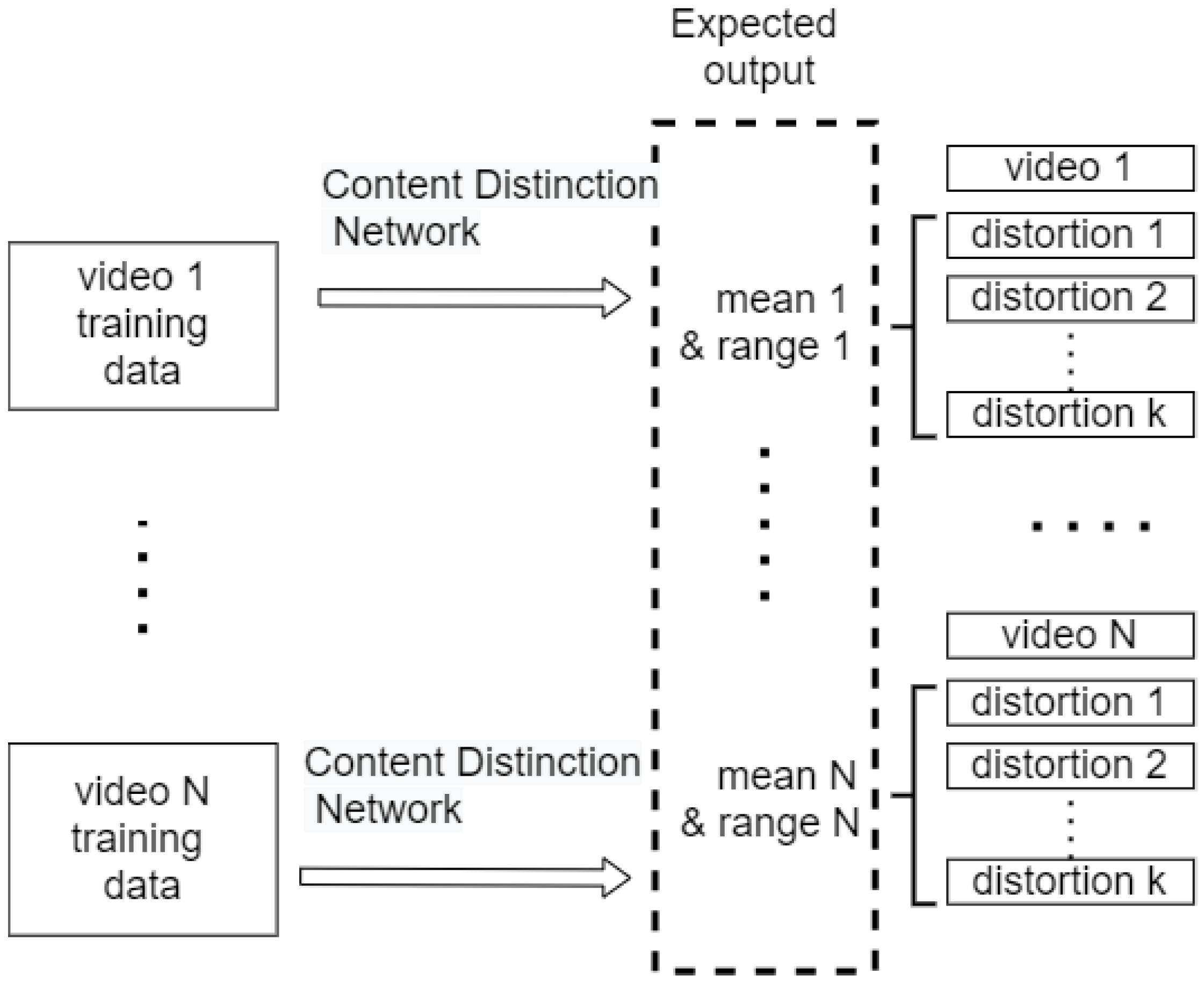 Sensors 21 05489 g008