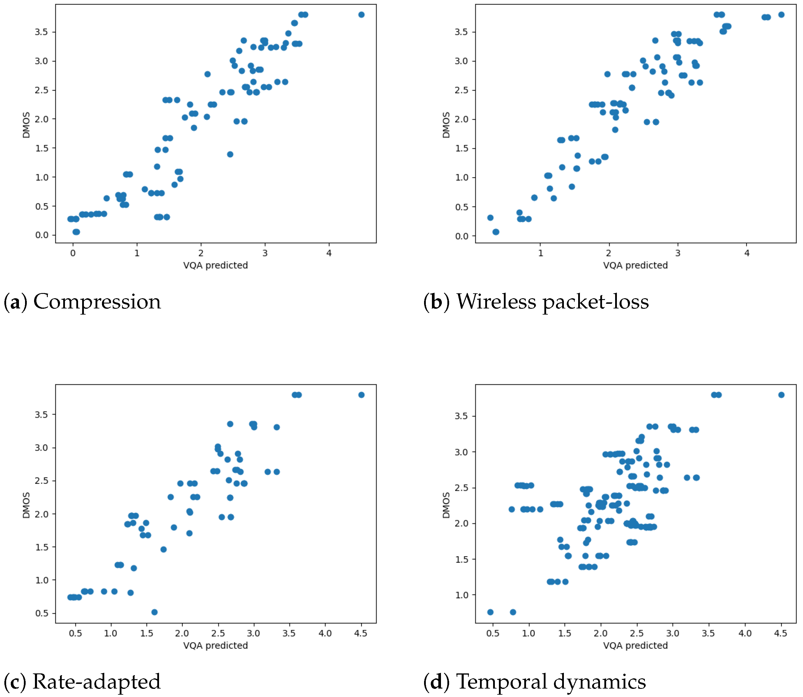 Sensors 21 05489 g009