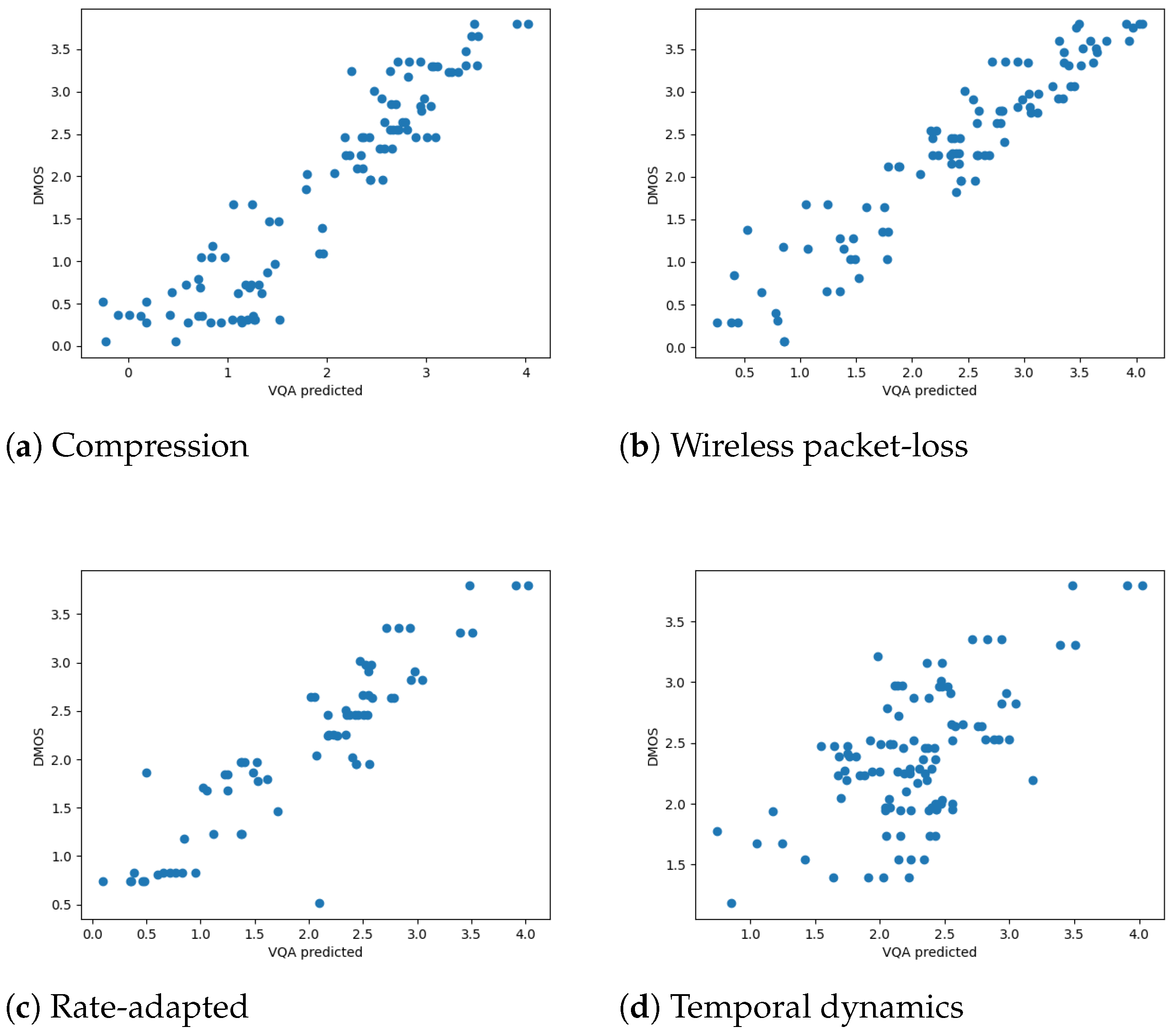 Sensors 21 05489 g010