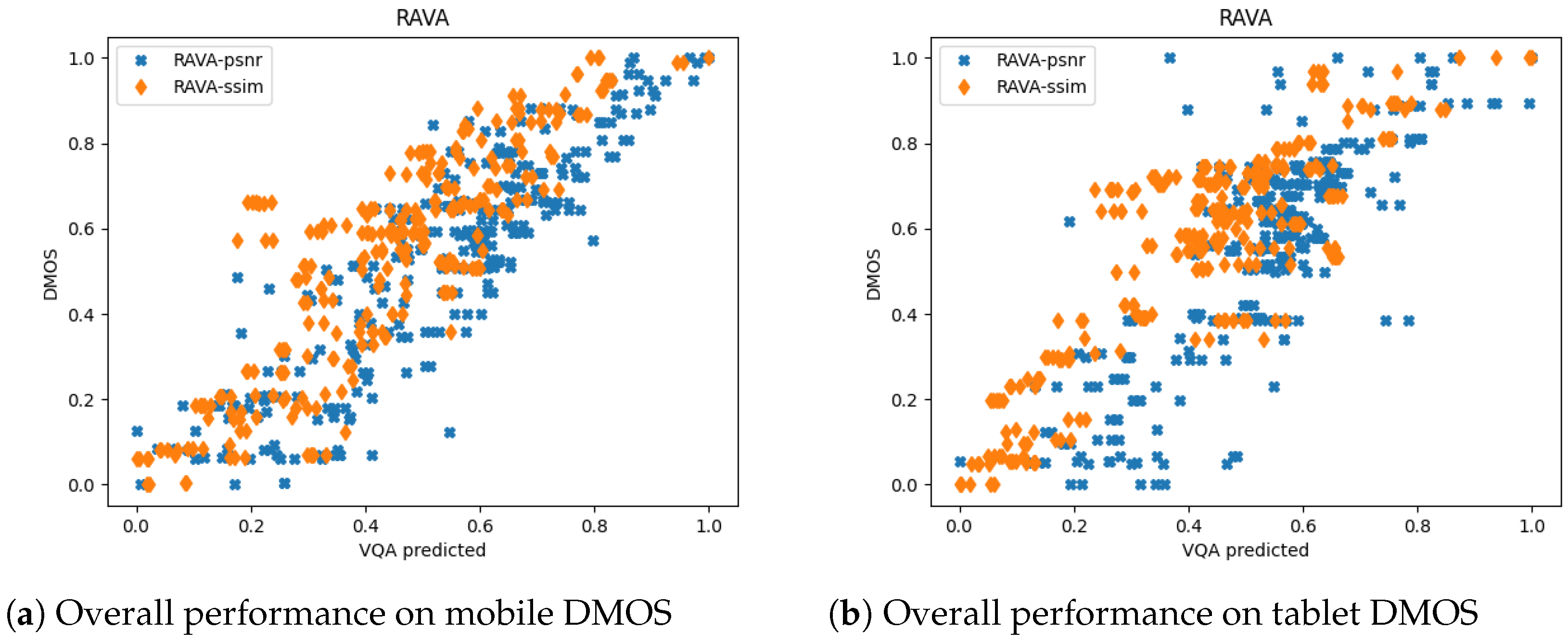 Sensors 21 05489 g011