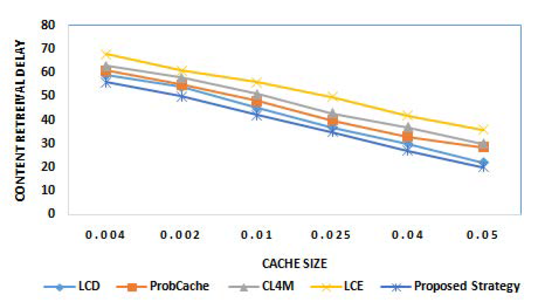 Sensors 21 05491 g004