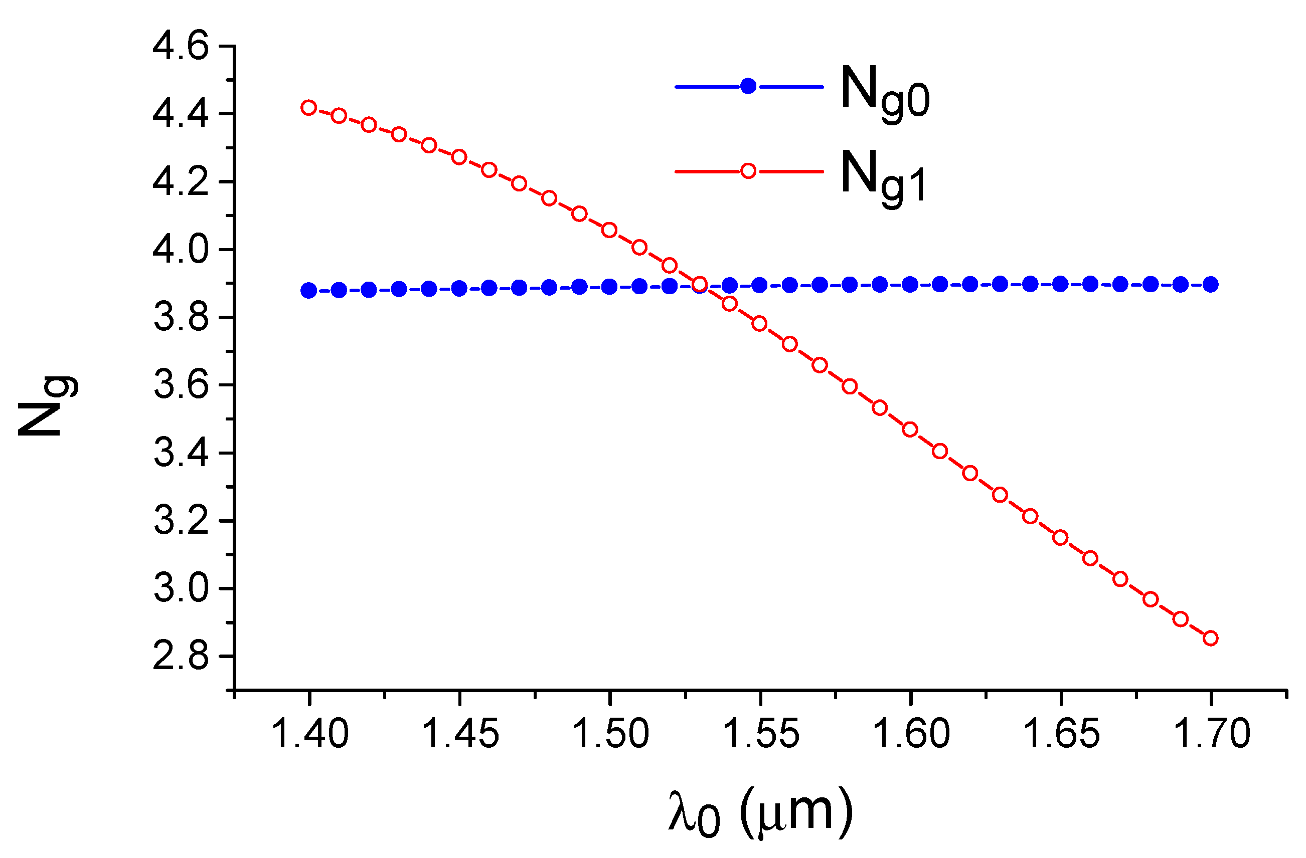 Sensors 21 05492 g002