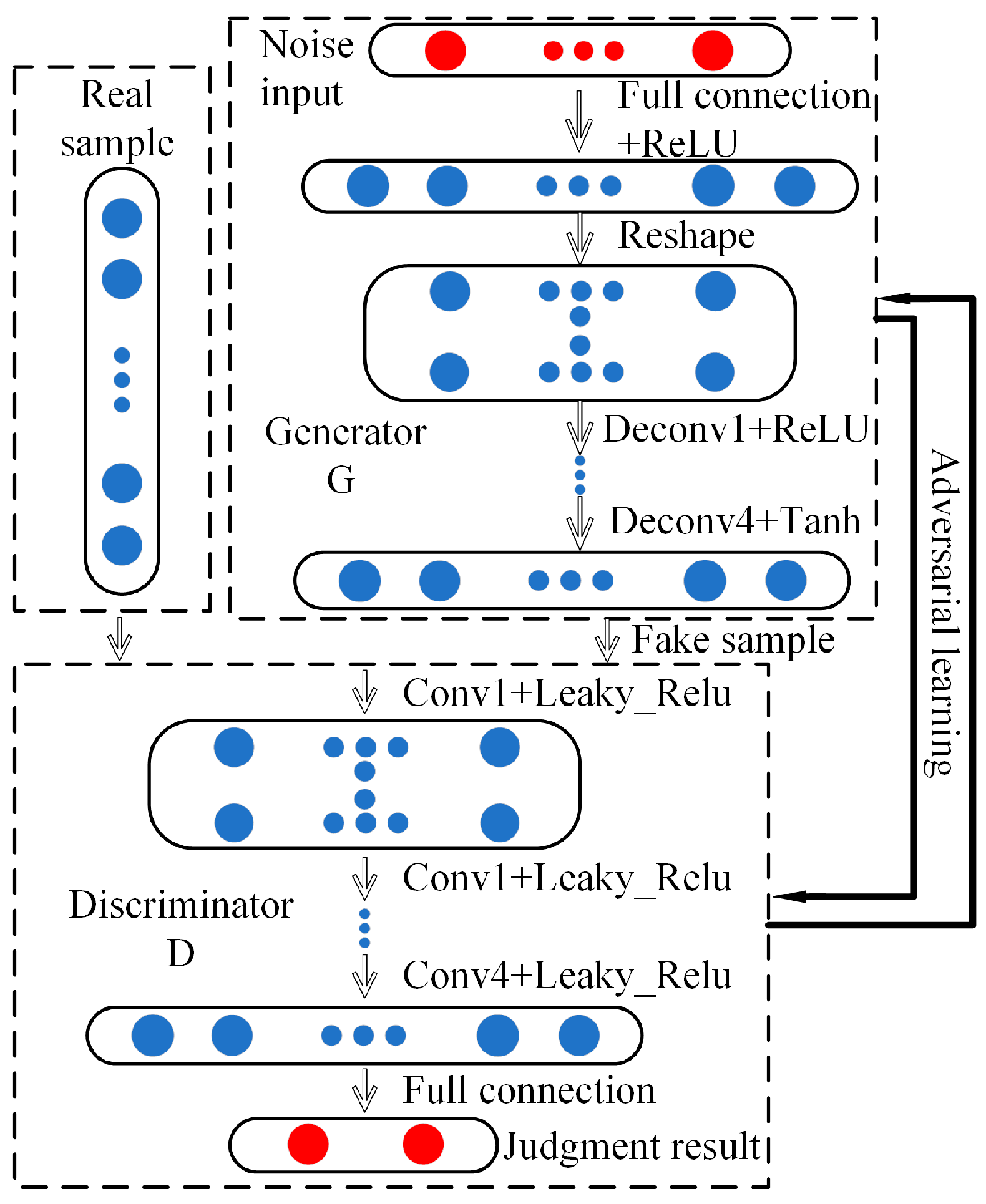 Sensors 21 05494 g001