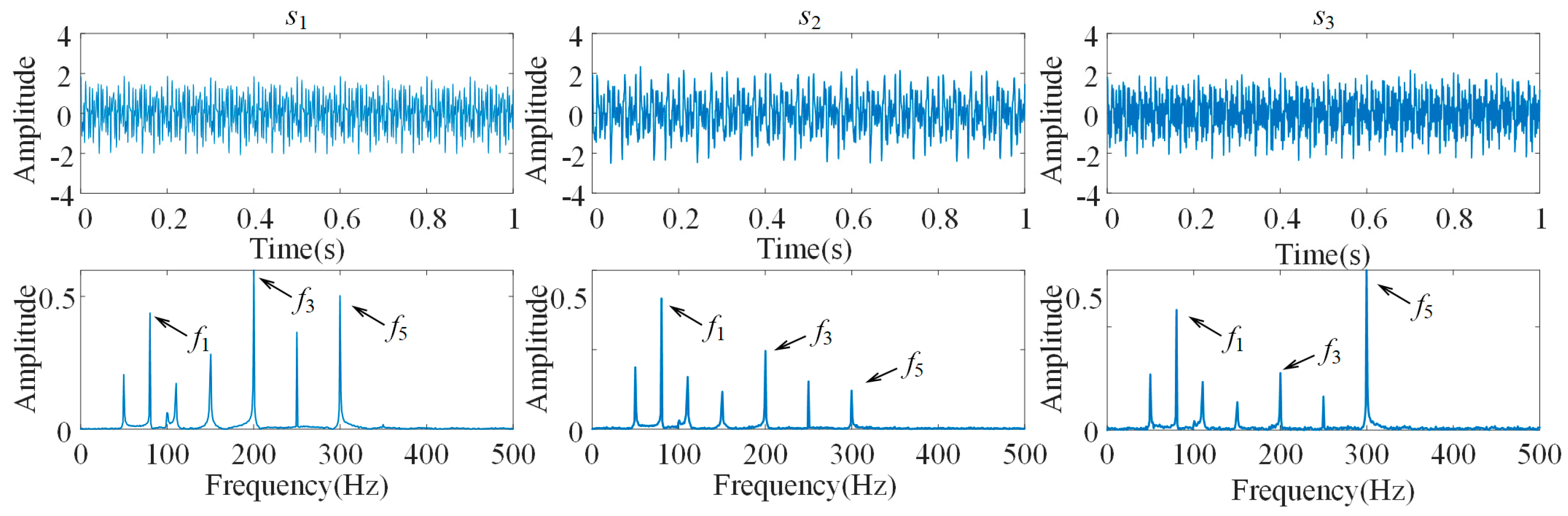 Sensors 21 05494 g002