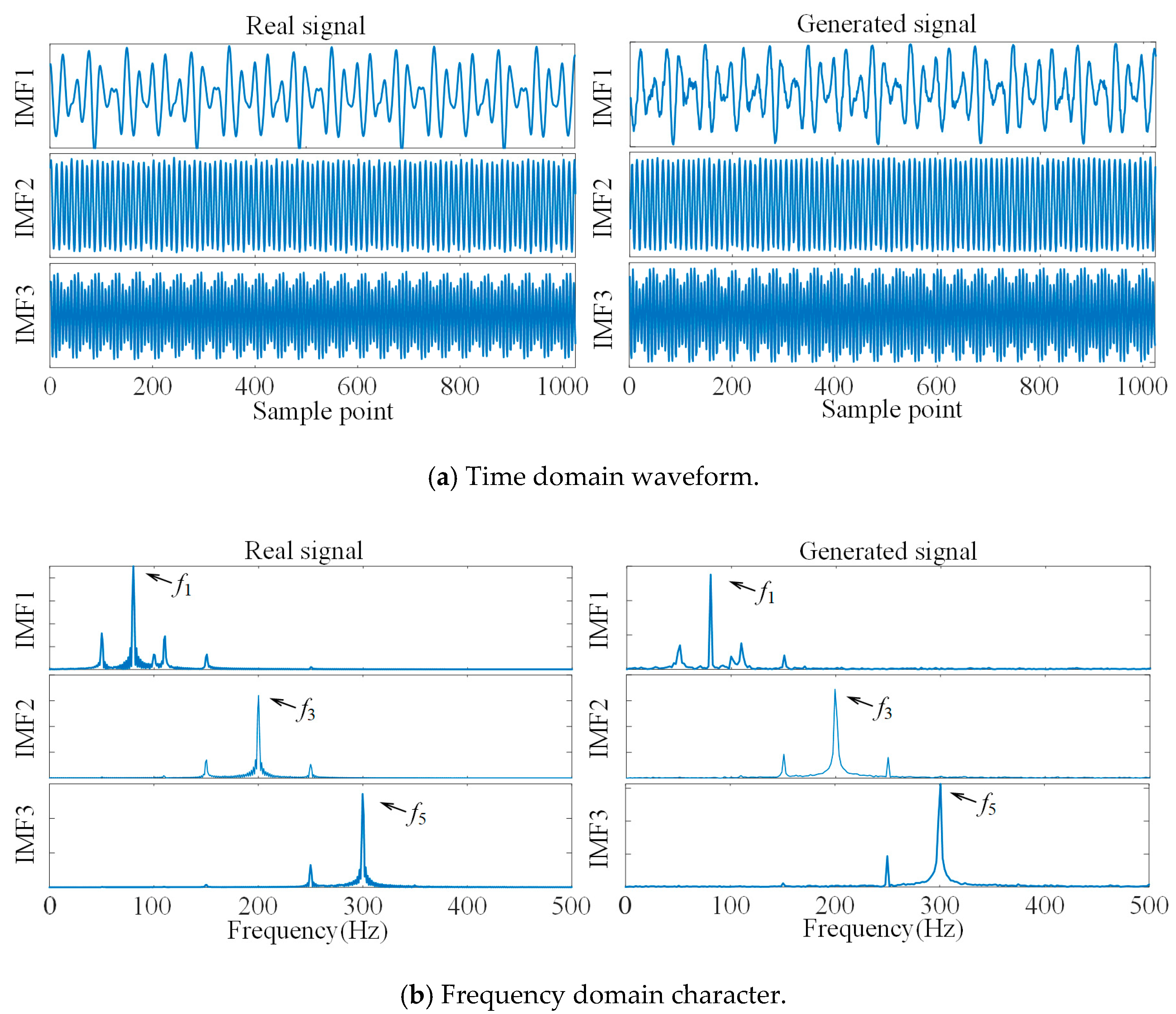 Sensors 21 05494 g004