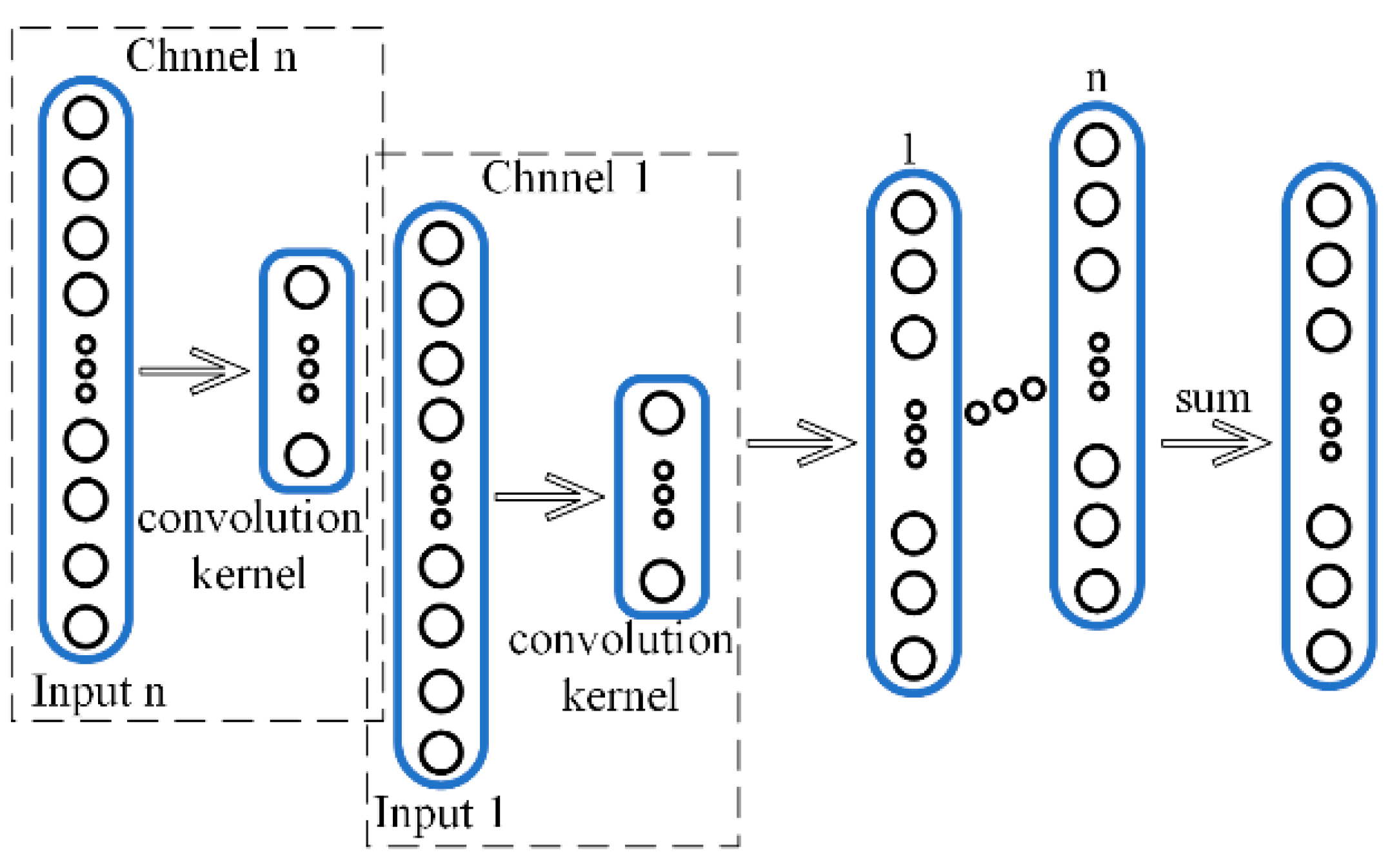 Sensors 21 05494 g006