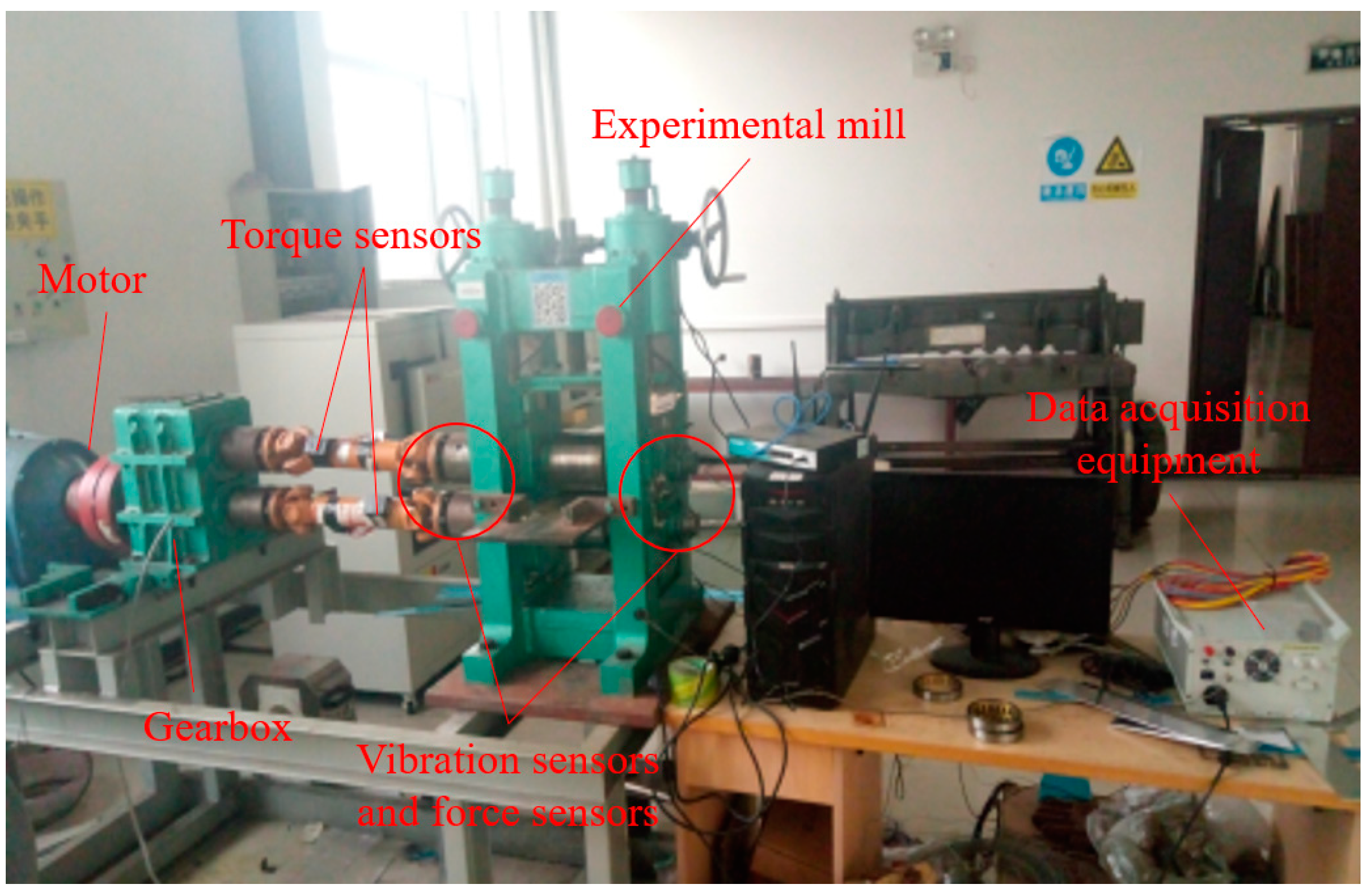 Sensors 21 05494 g008