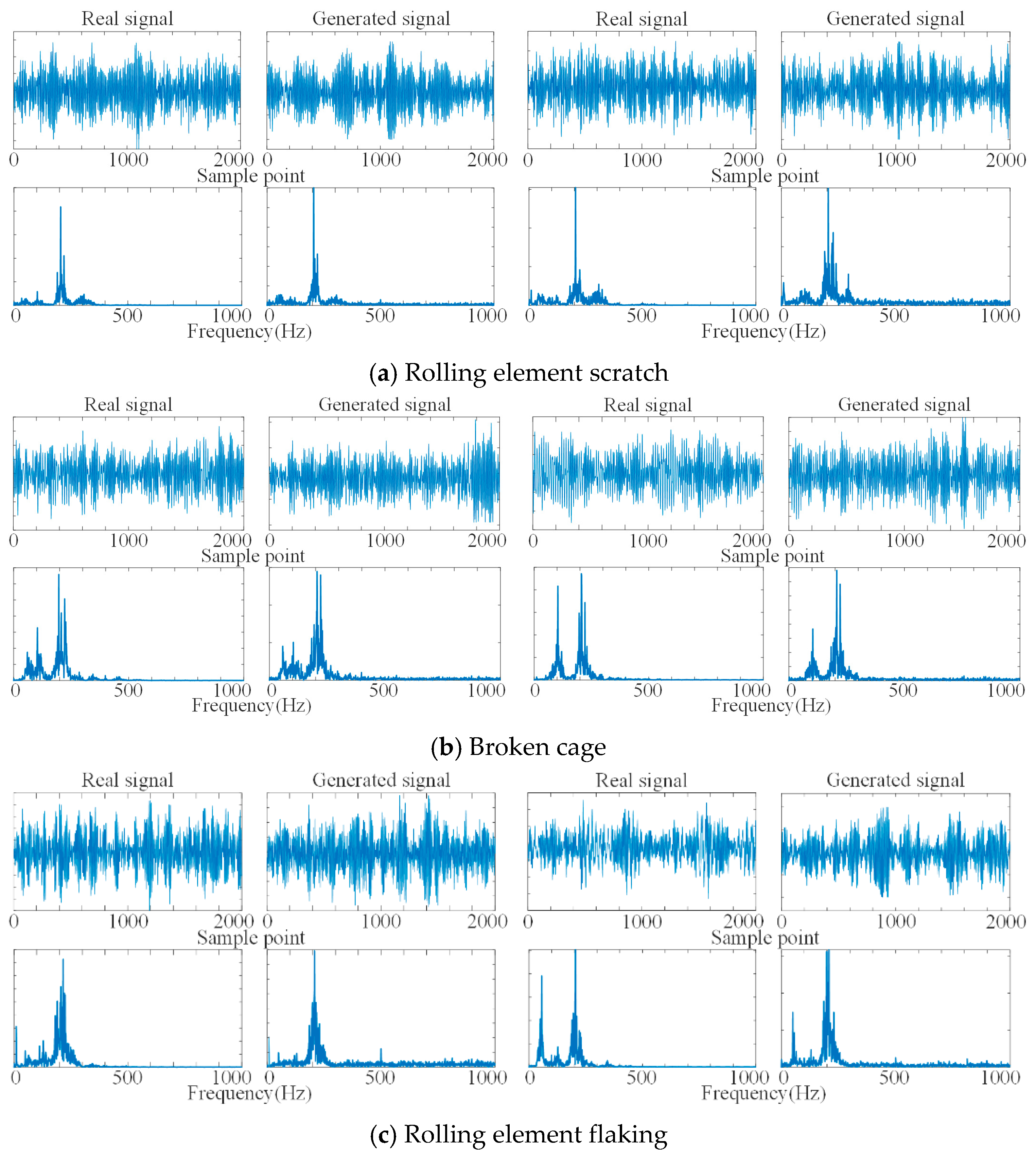 Sensors 21 05494 g013a