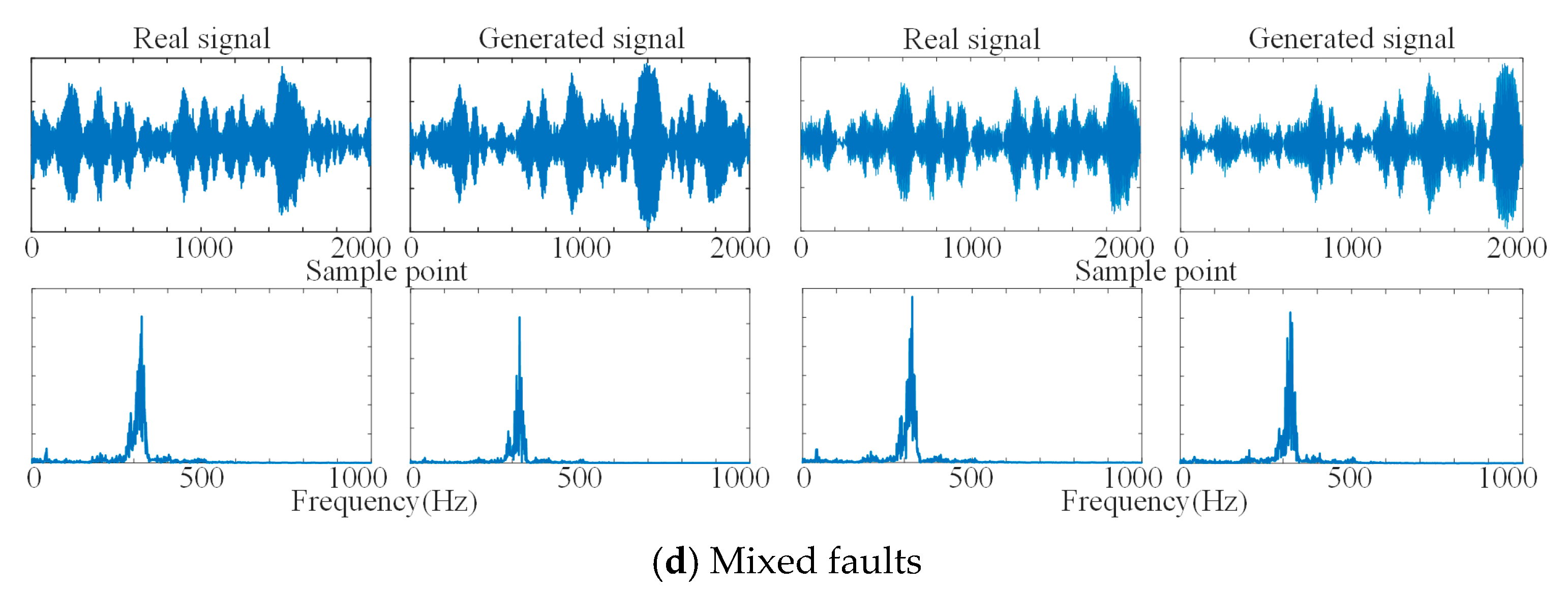 Sensors 21 05494 g013b
