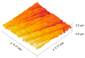 Sensors 21 05495 i001
