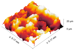 Sensors 21 05495 i005
