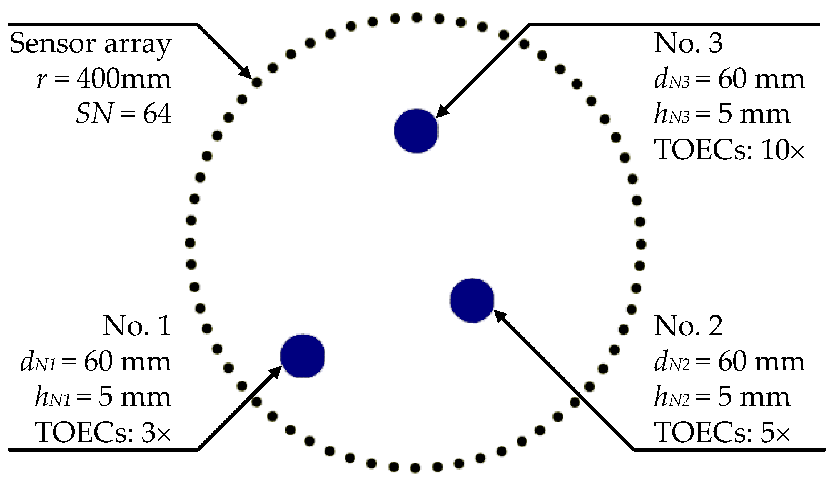 Sensors 21 05498 g004