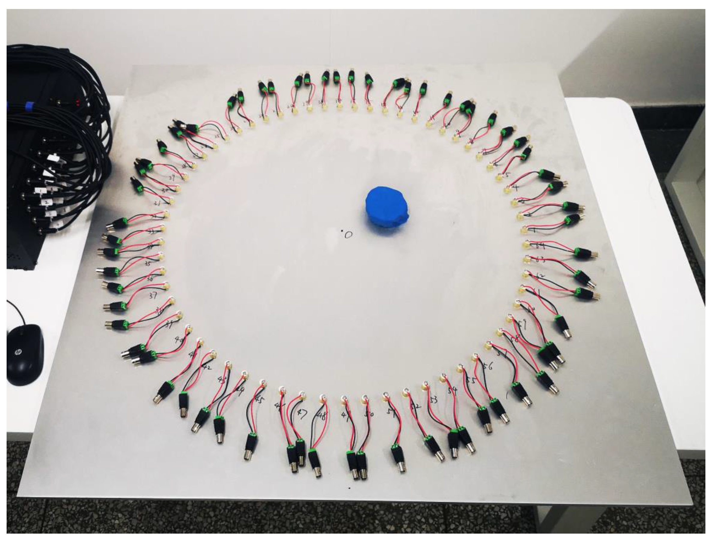 Sensors 21 05498 g013