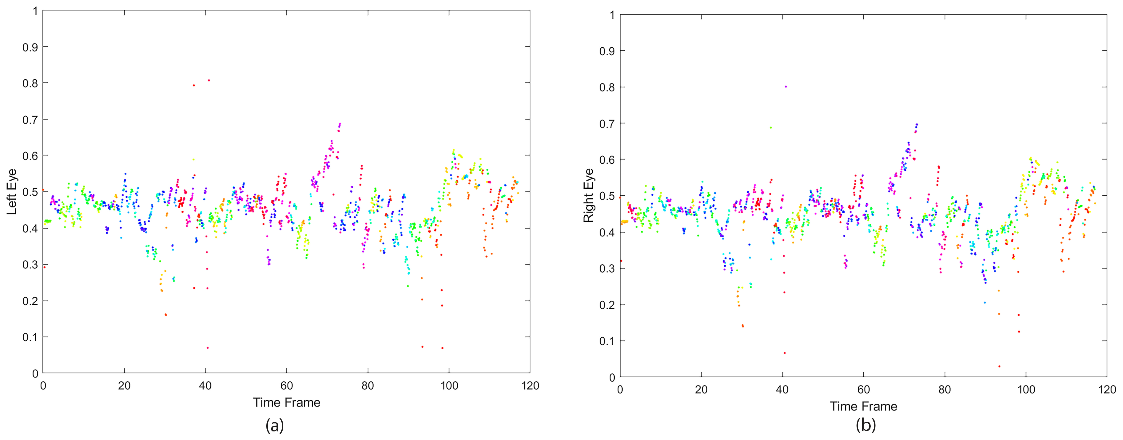 Sensors 21 05499 g001