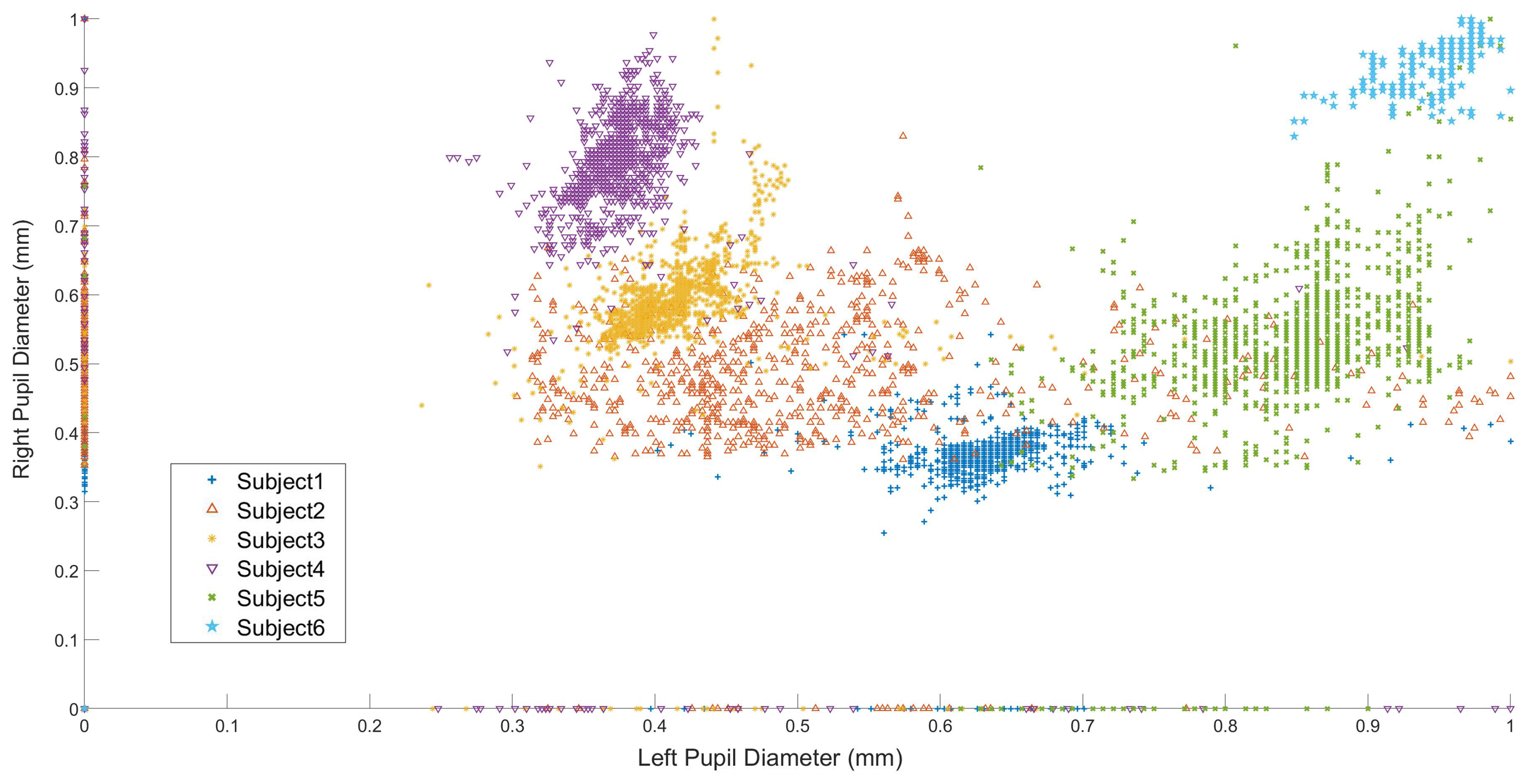 Sensors 21 05499 g005