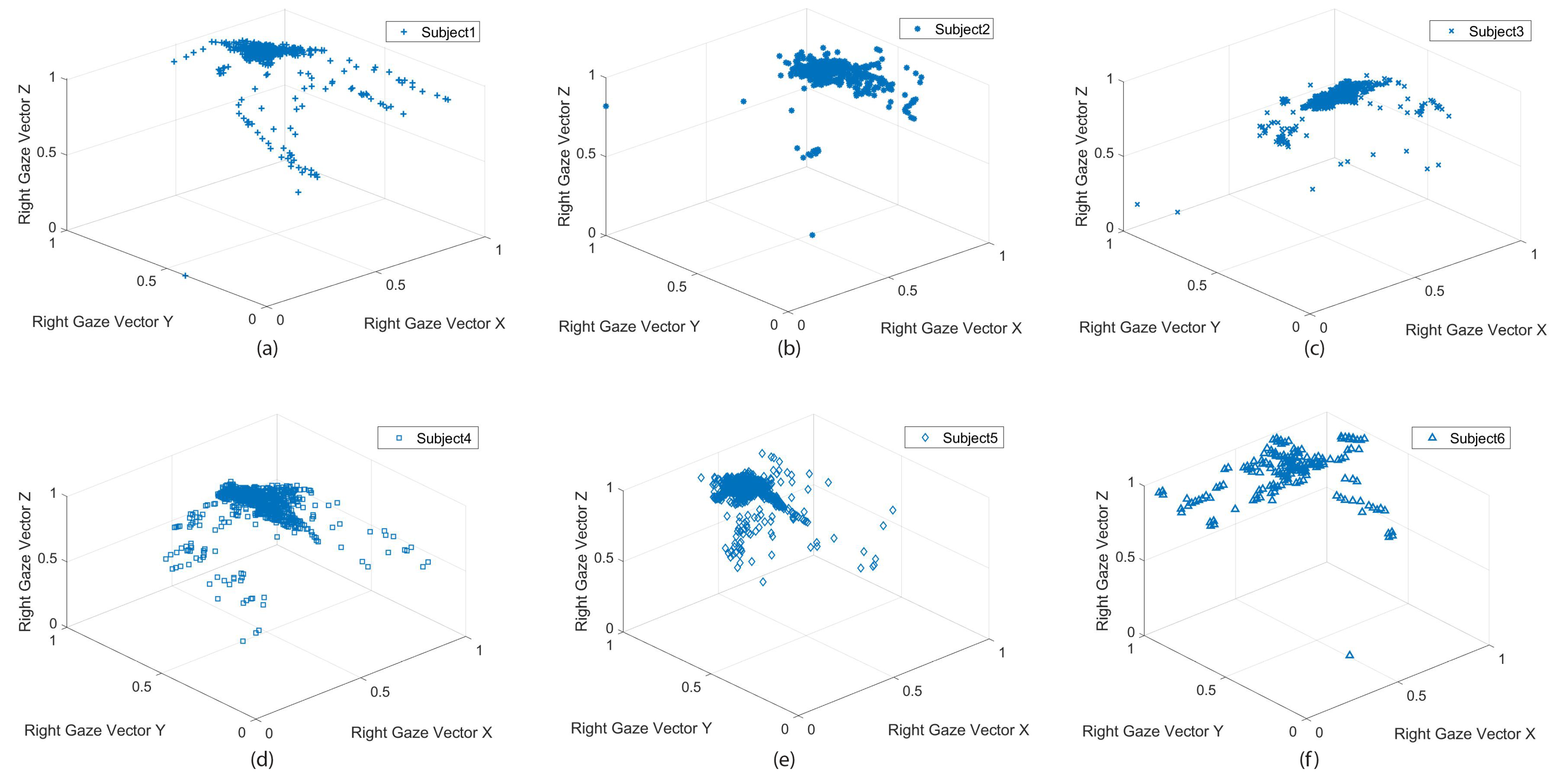 Sensors 21 05499 g006