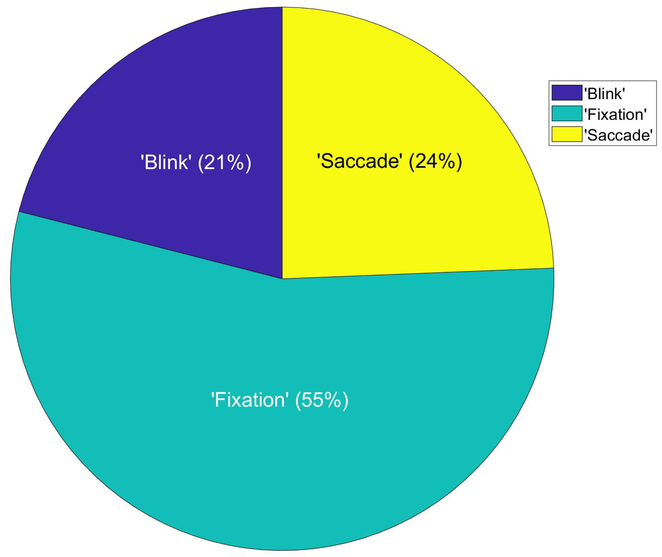 Sensors 21 05499 g007