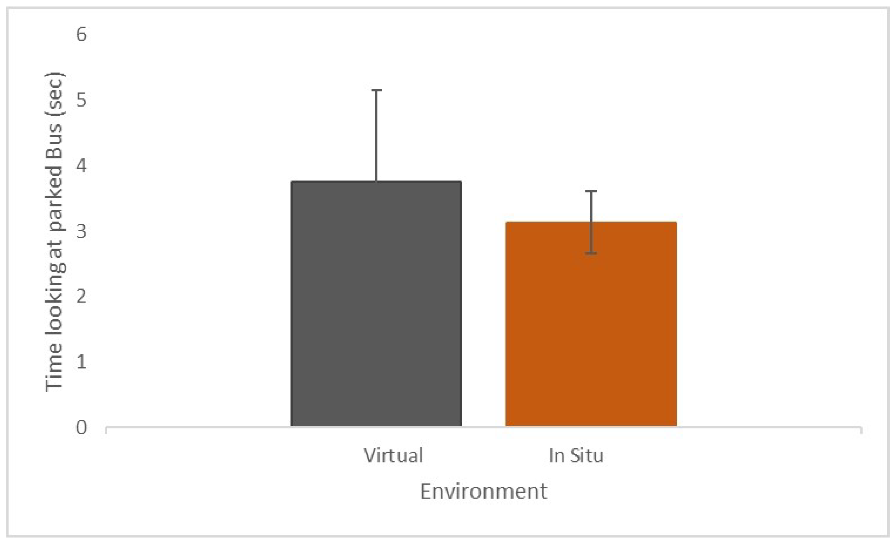 Sensors 21 05499 g008