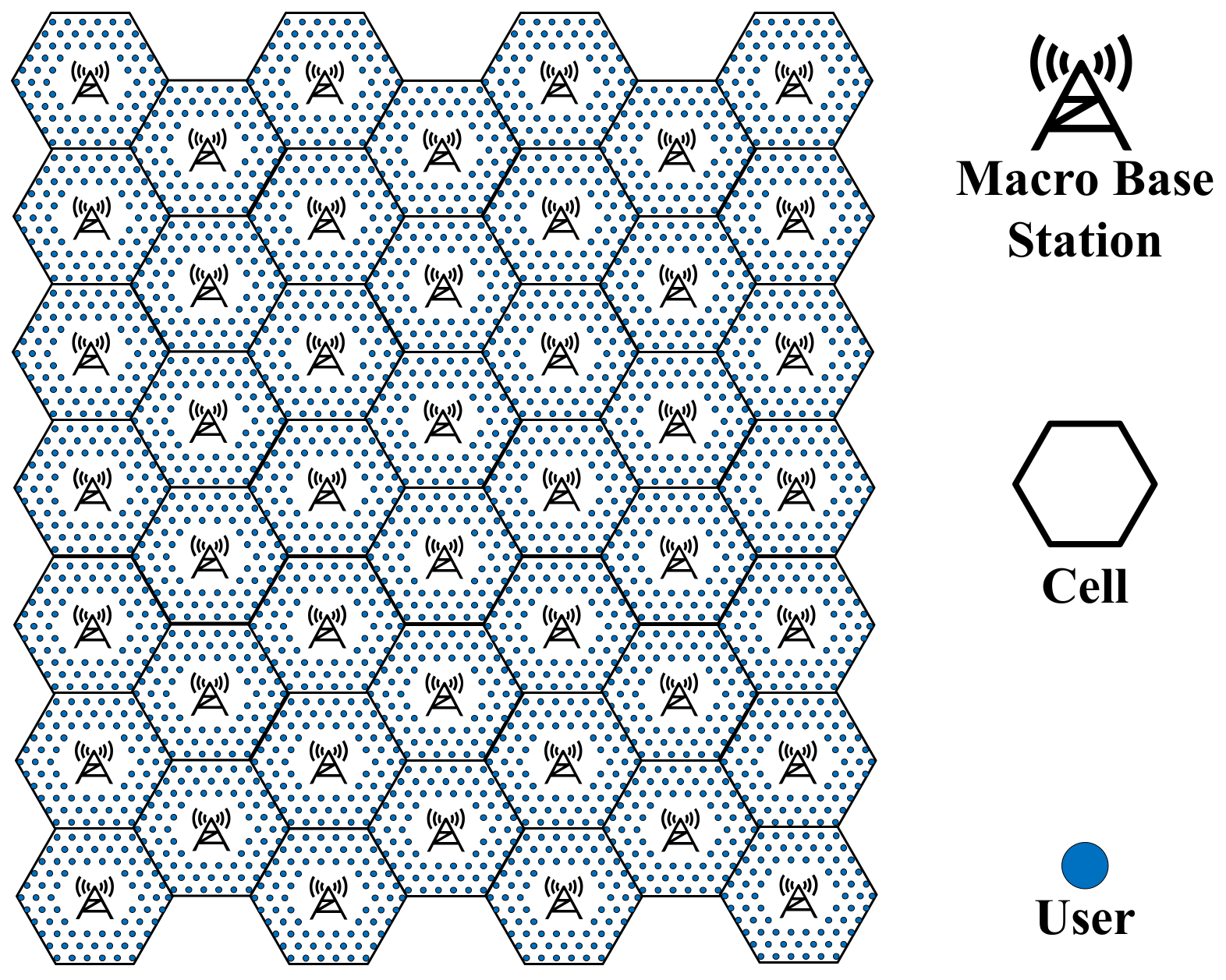 Sensors 21 05501 g001