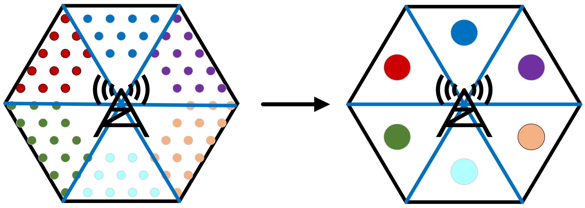 Sensors 21 05501 g004