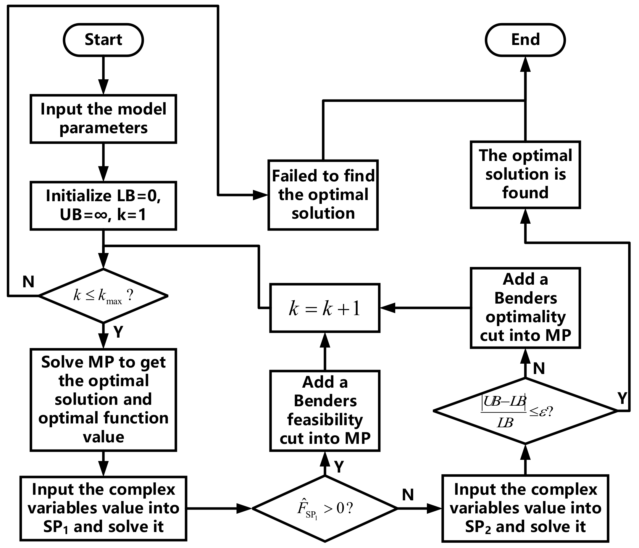 Sensors 21 05501 g005