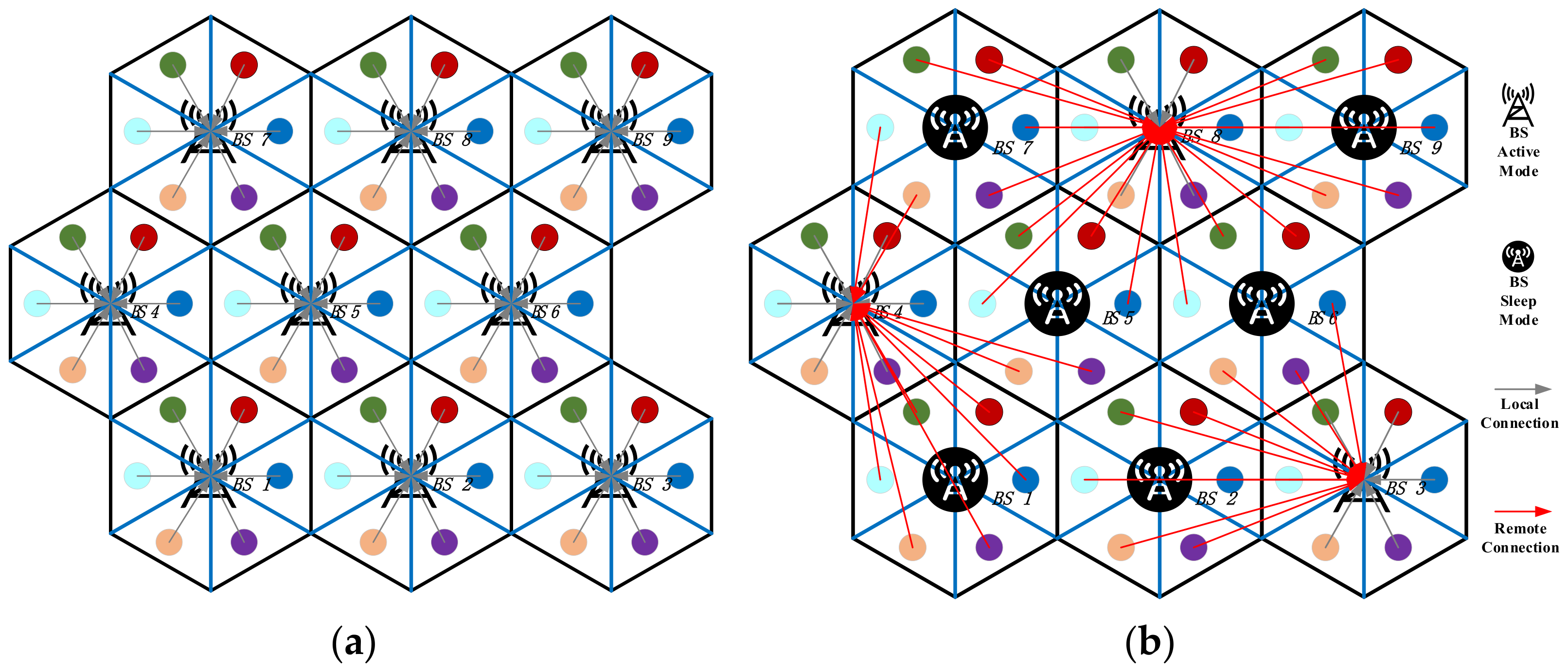 Sensors 21 05501 g007
