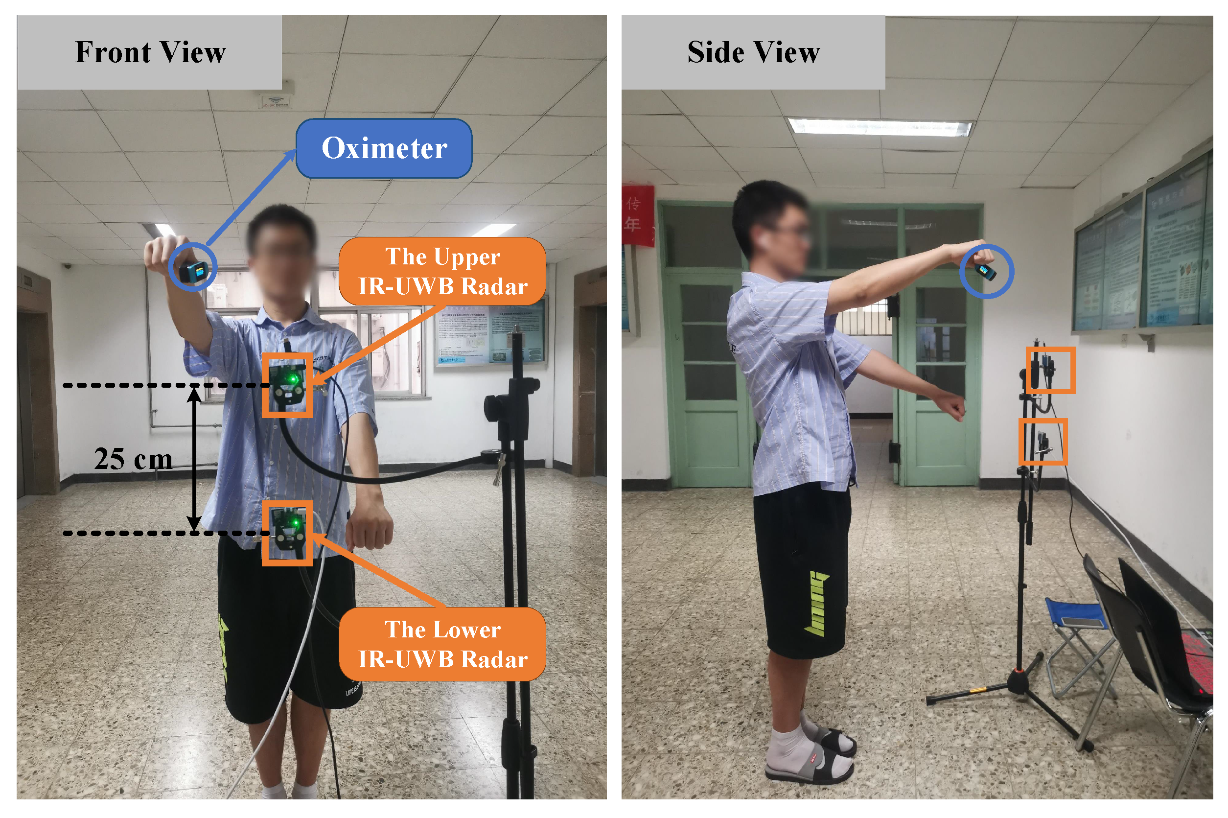 Sensors 21 05503 g002