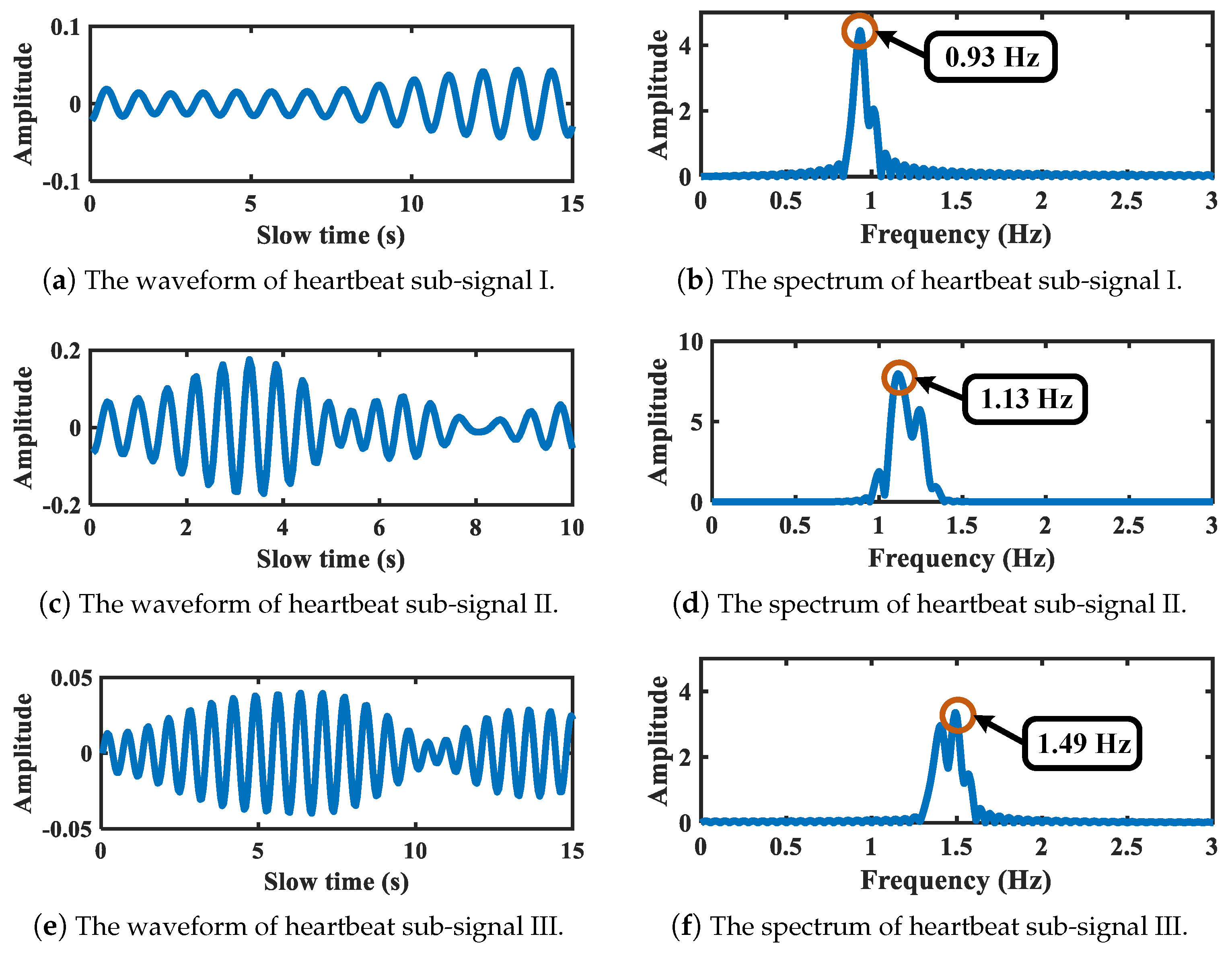 Sensors 21 05503 g009