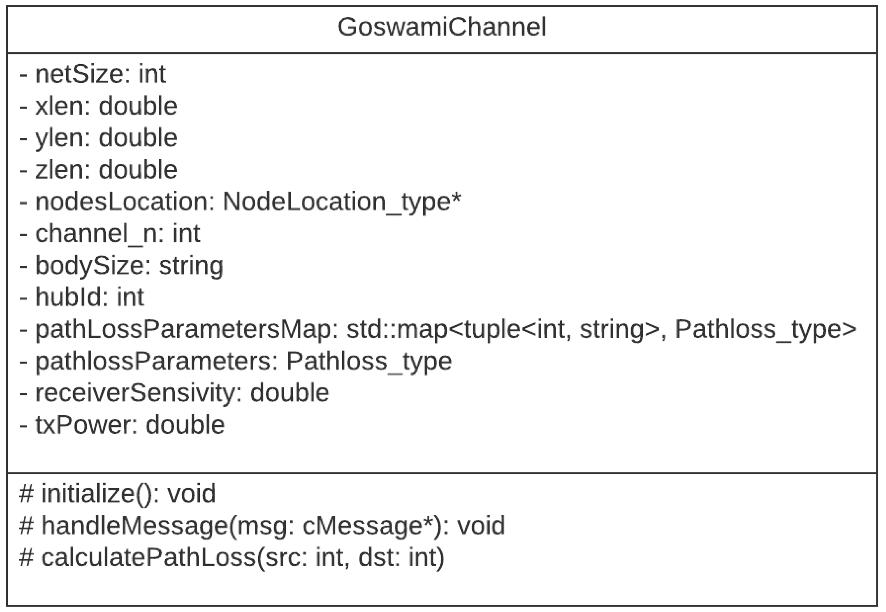 Sensors 21 05504 g002