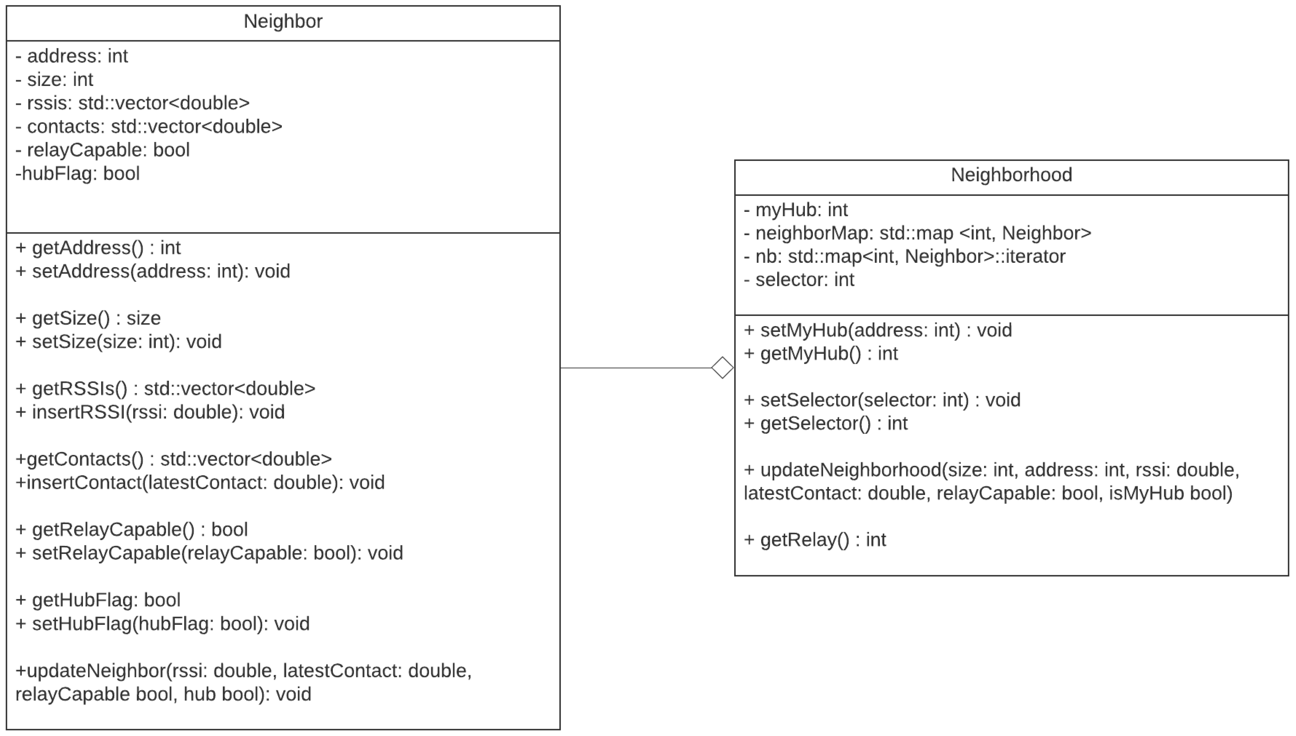 Sensors 21 05504 g003